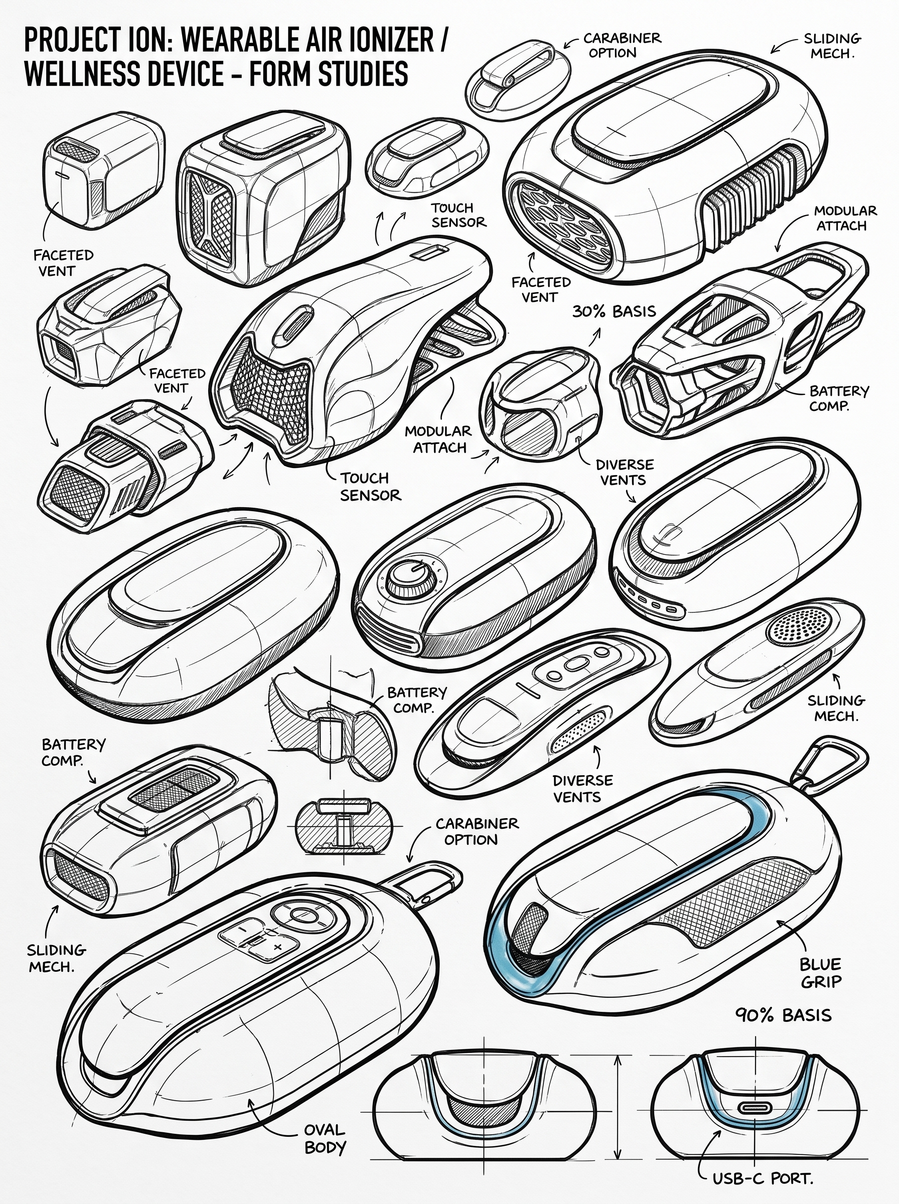 AI-aided design，