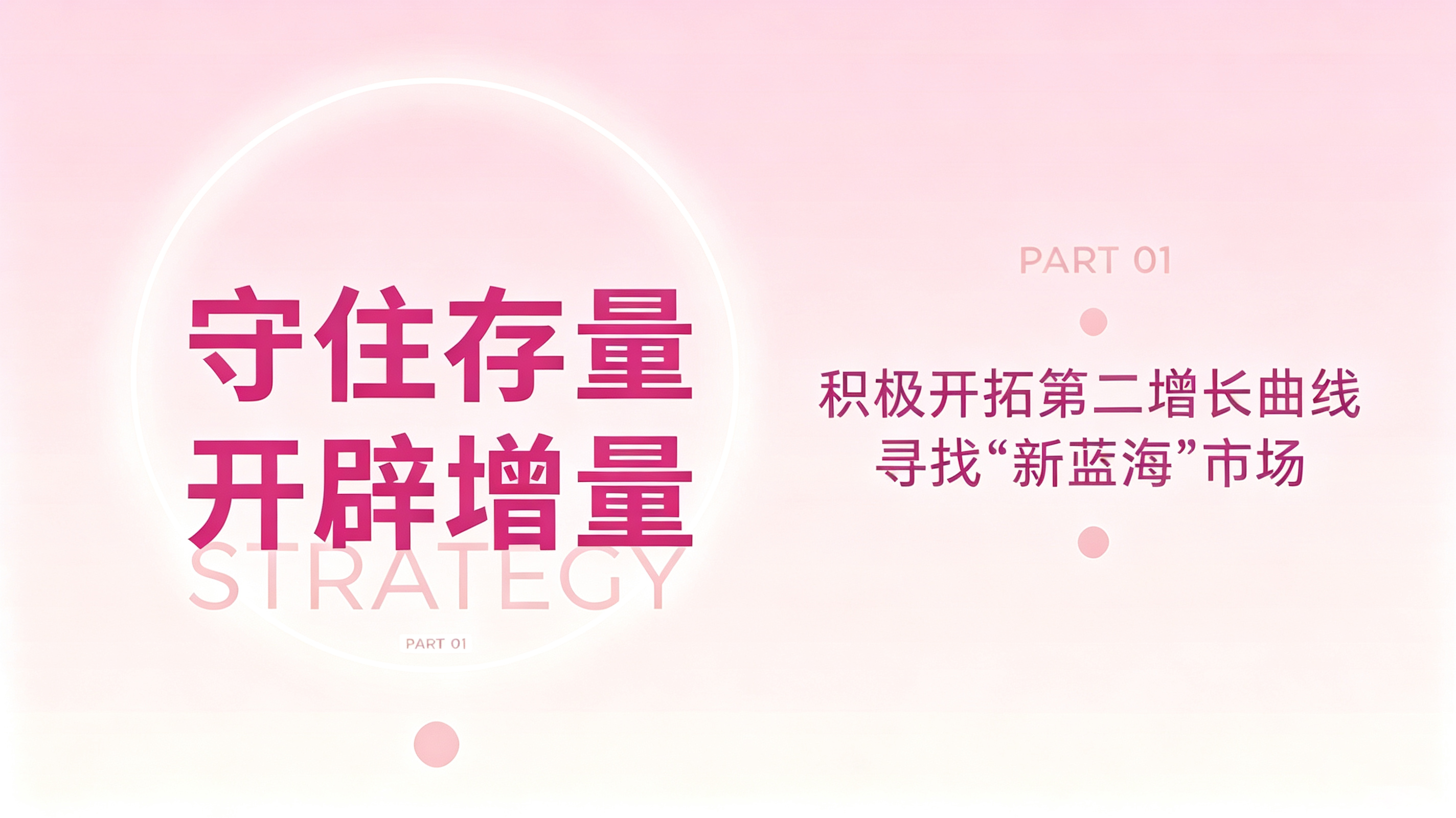 industrial design，product design，Wearable products，Cervical massage instrument，Ergonomics，Consumer electronics，Mass production design，Design order，