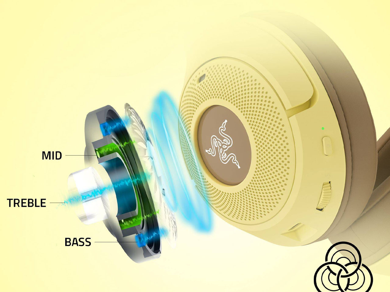 Thunder snake，Pompompurin，Game headset，Joint design，Joint design，