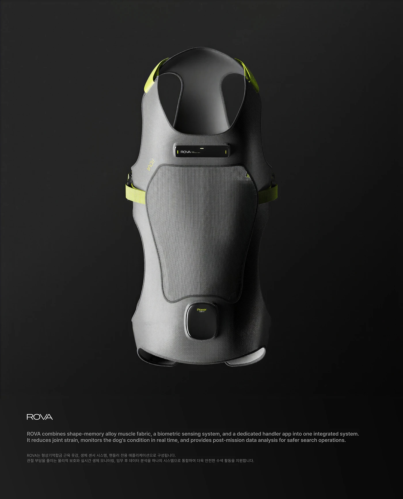 ROVA，Wearable protective system，Digital，intelligence，