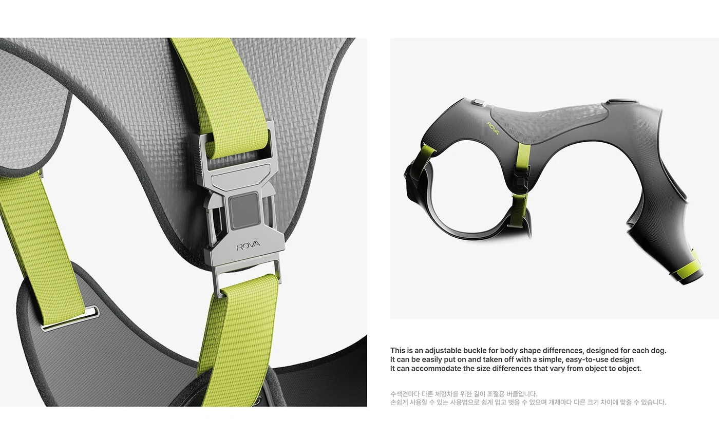 ROVA，Wearable protective system，Digital，intelligence，