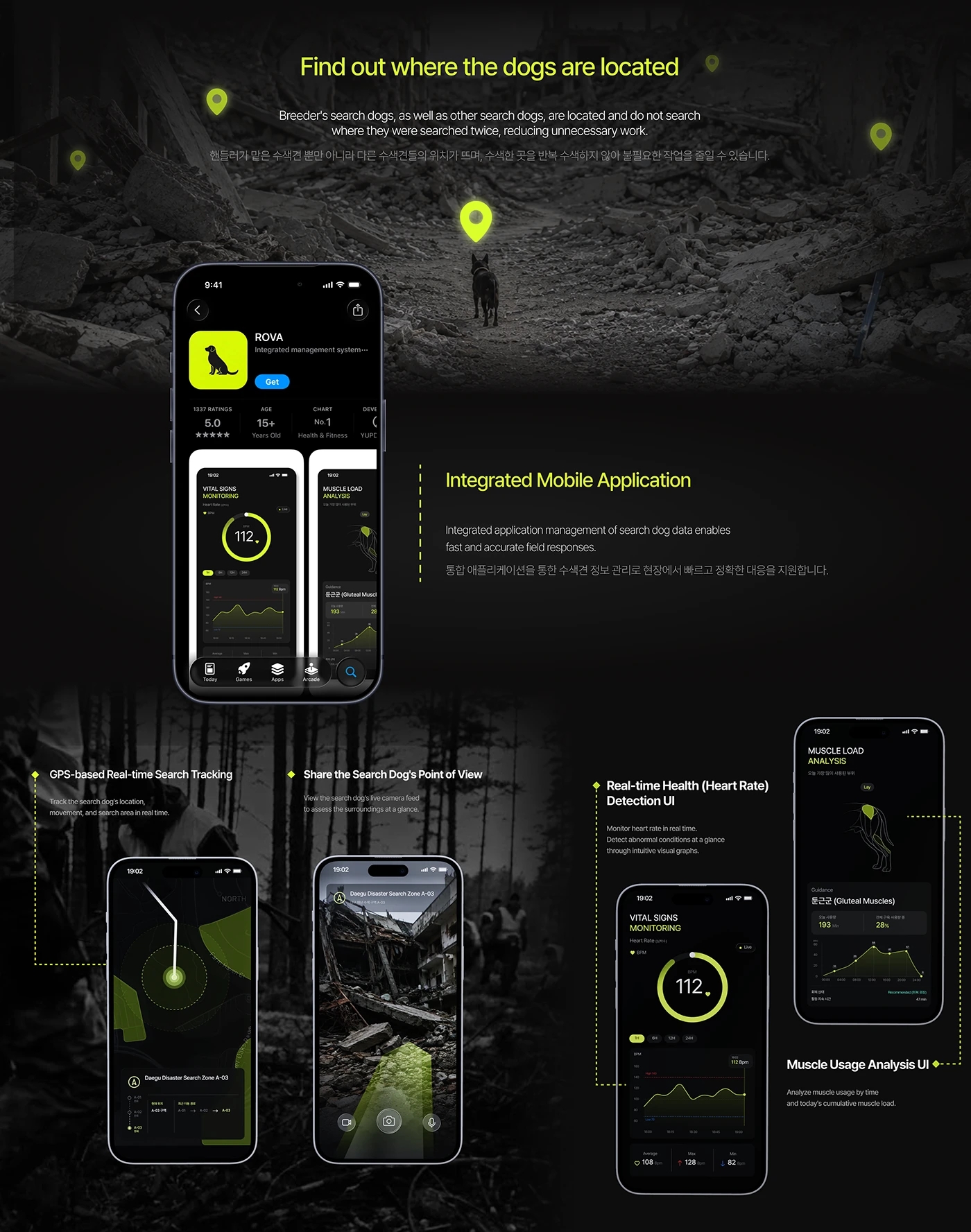 ROVA，Wearable protective system，Digital，intelligence，