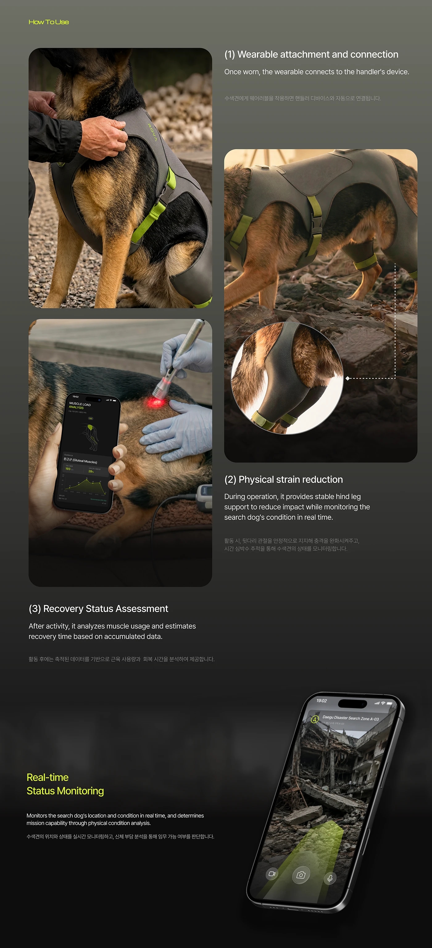ROVA，Wearable protective system，Digital，intelligence，
