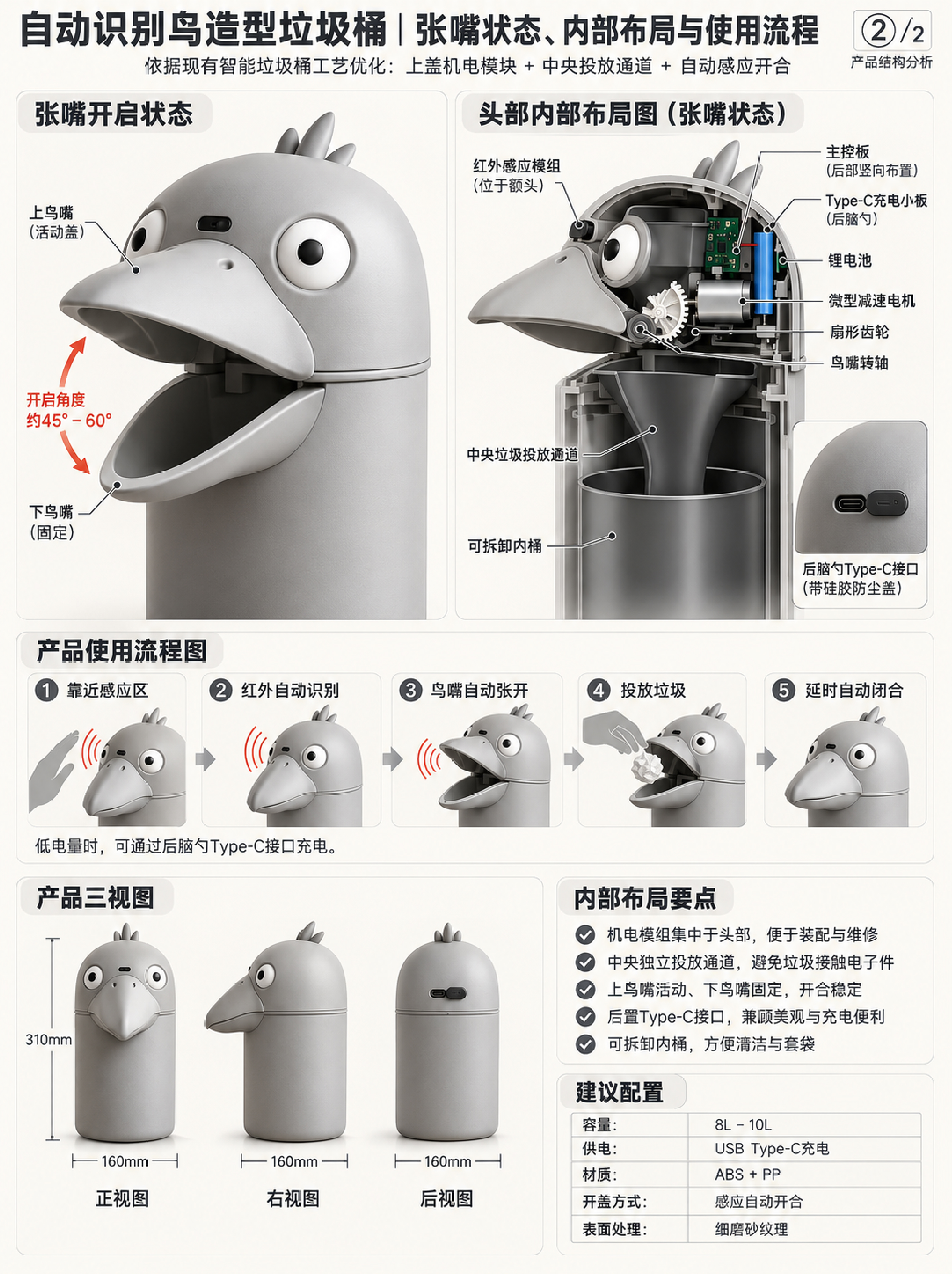 trash can，Household products，product design，ai，