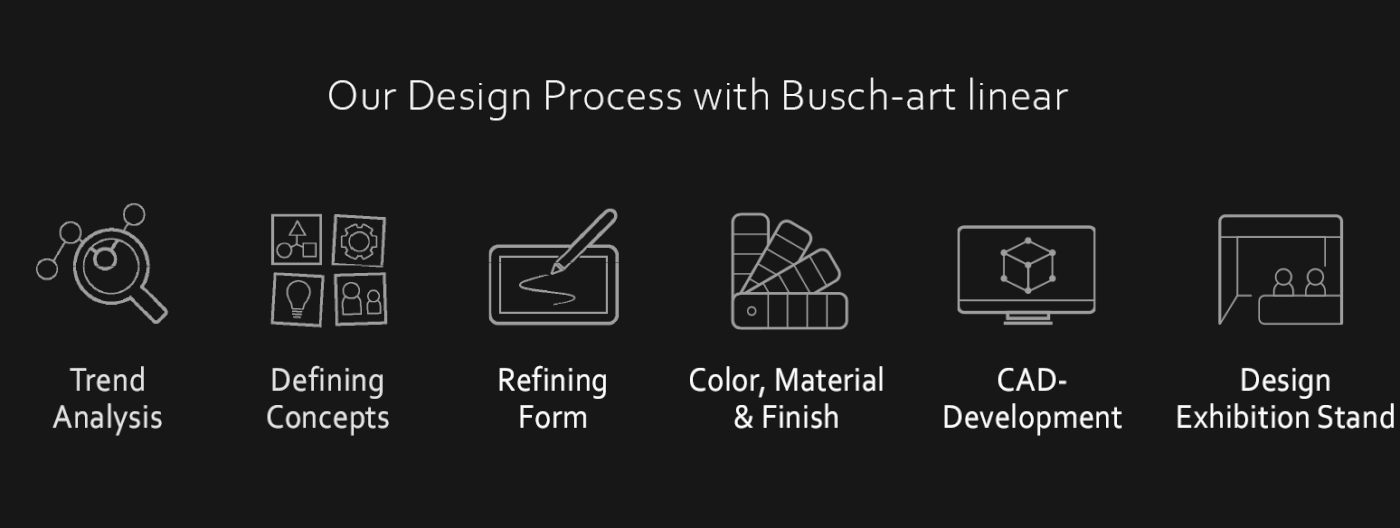 Busch-art linear，switch，Household Electric Appliances，originality，