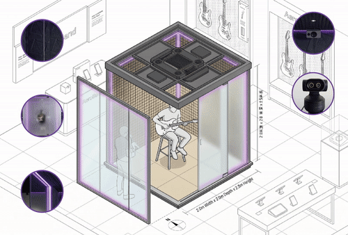 space design ，Commercial space design，Store Design，Si design，E-commerce design，Product rendering，3D rendering，Exhibition design，