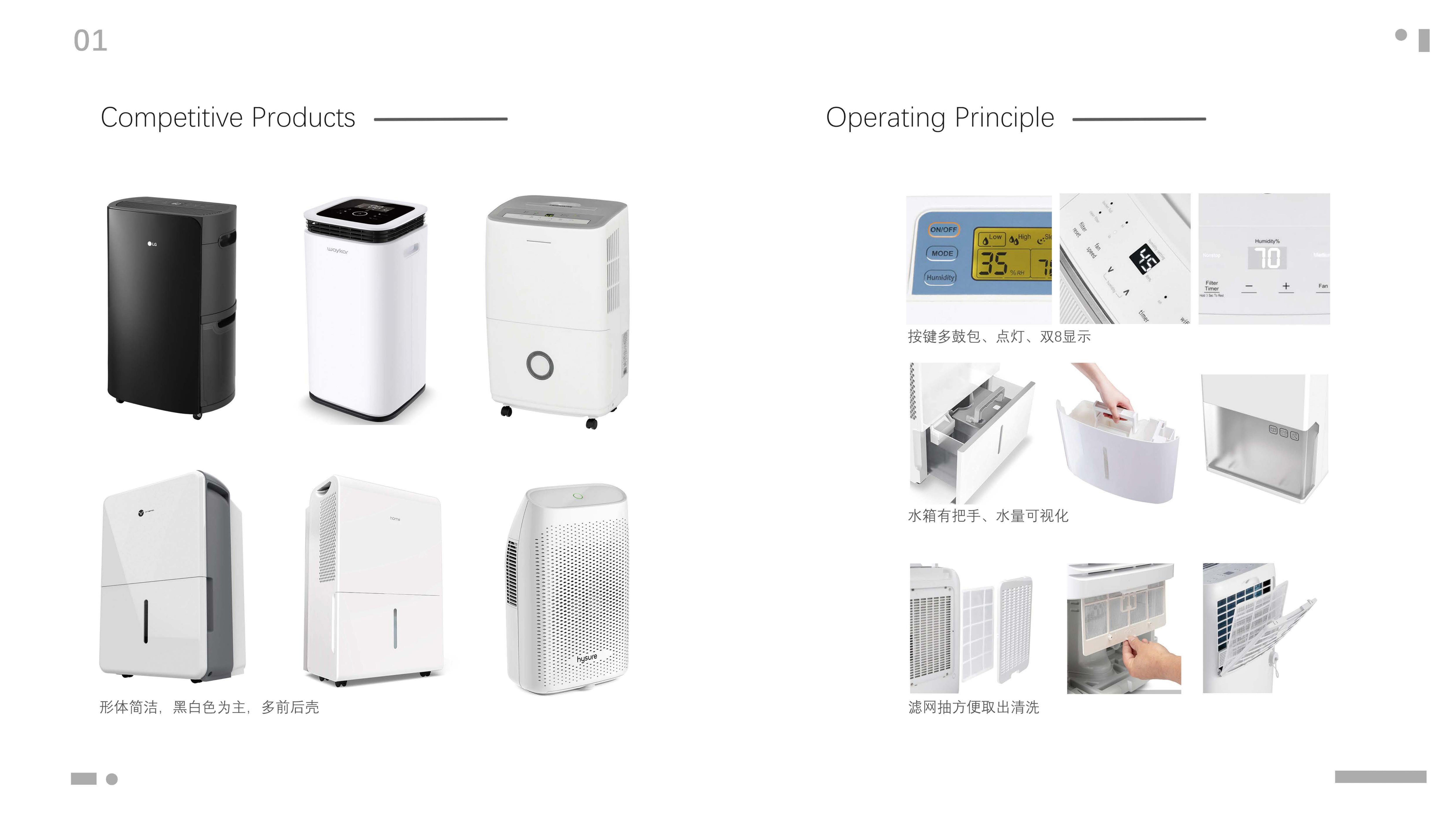 dehumidifier，