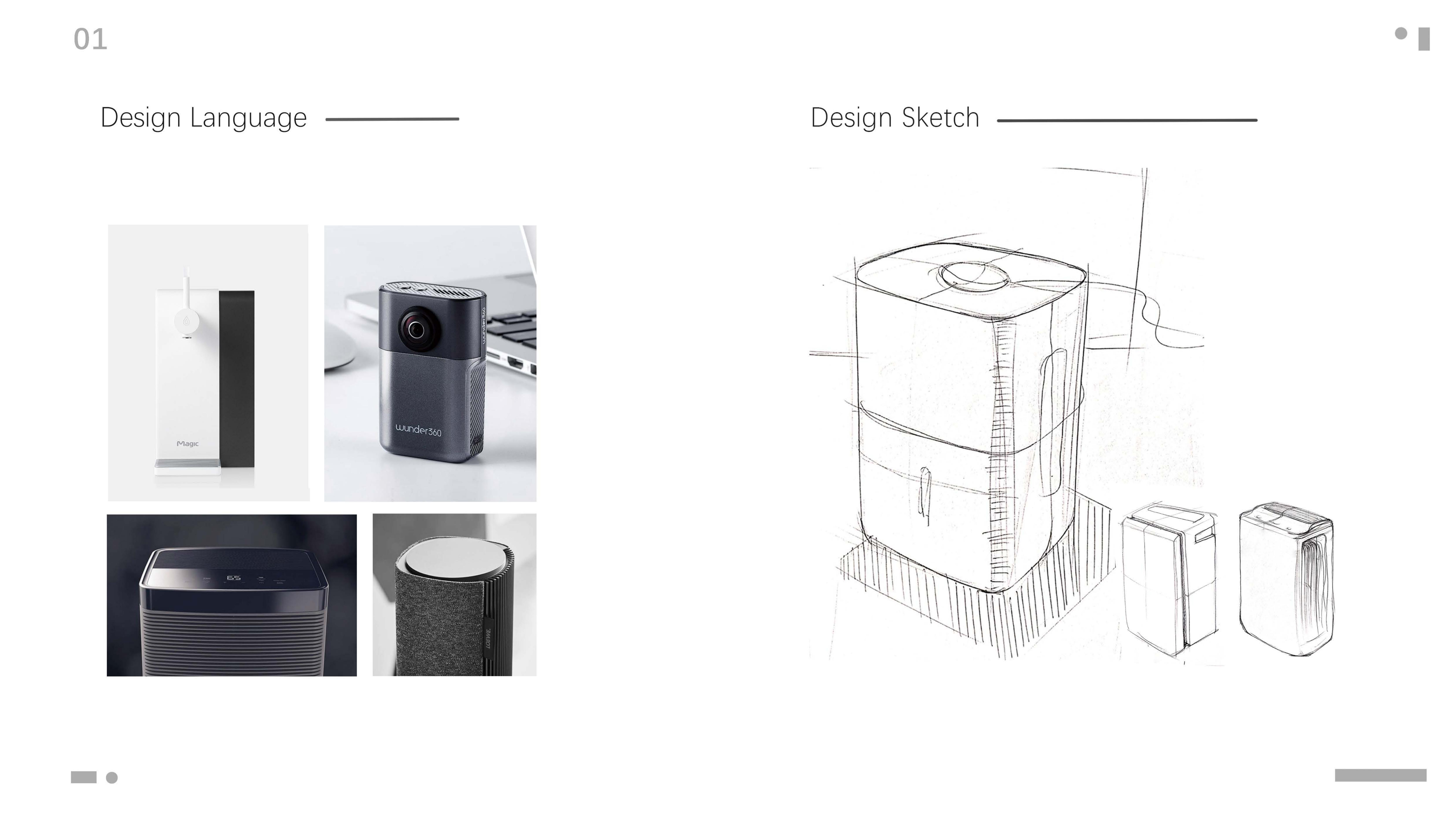 dehumidifier，