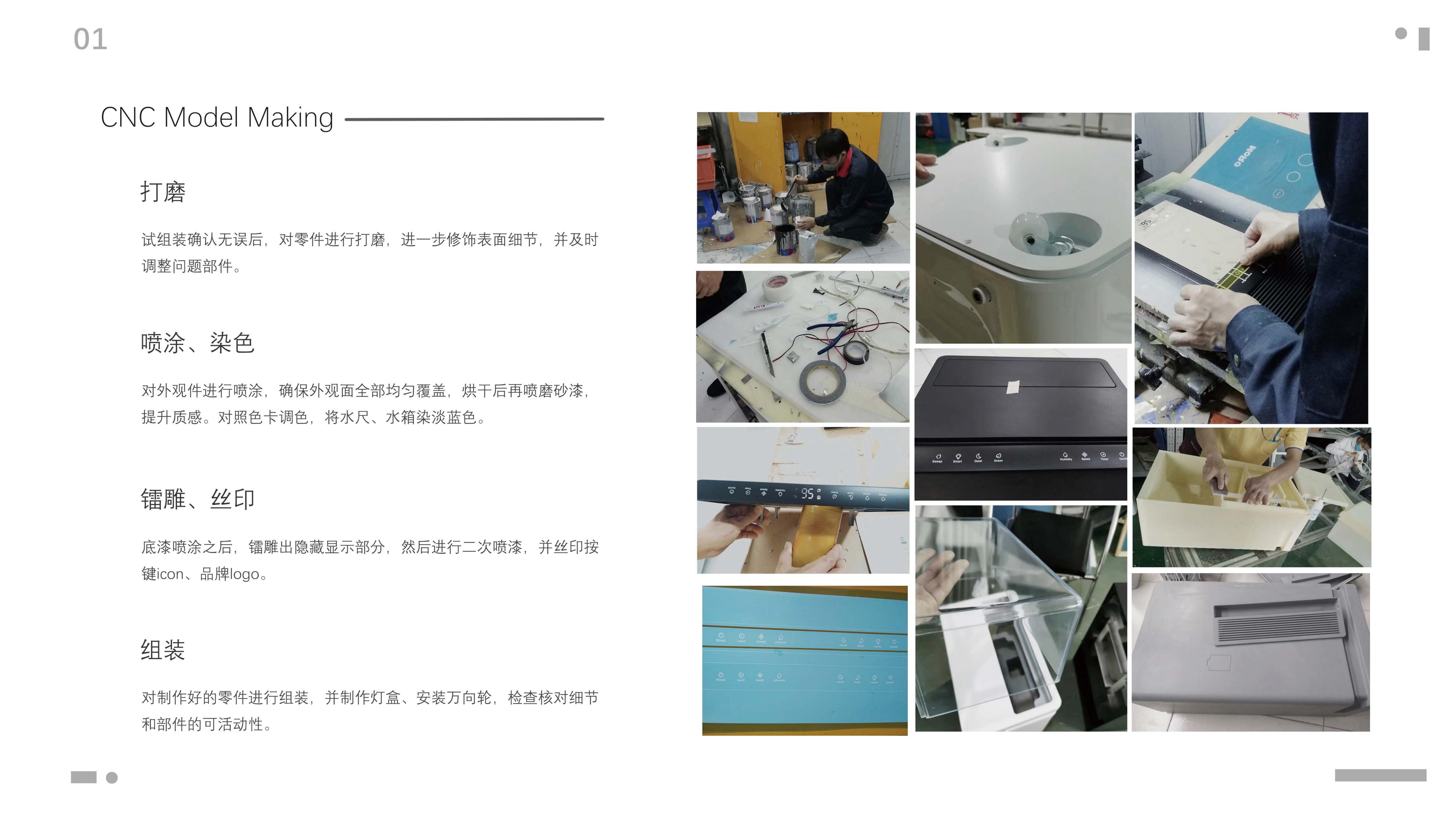 dehumidifier，