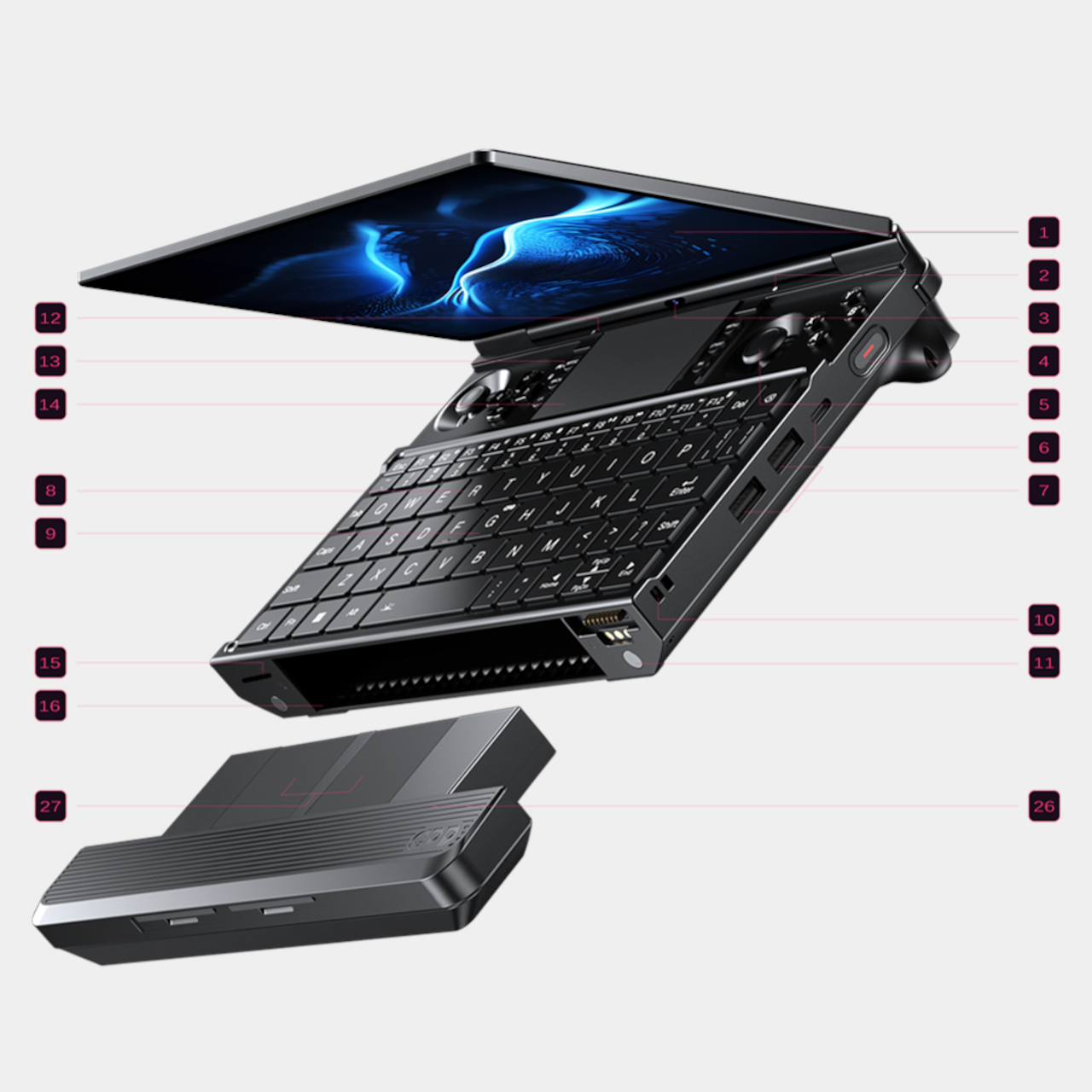 Digital，electronic product，GPD Win Max 3，Handheld game console，