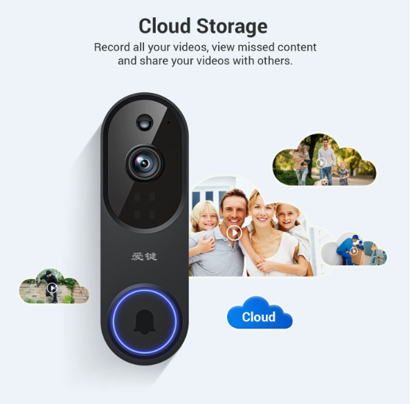 gongye，she，Industrial design, smart home, video doorbell, security，