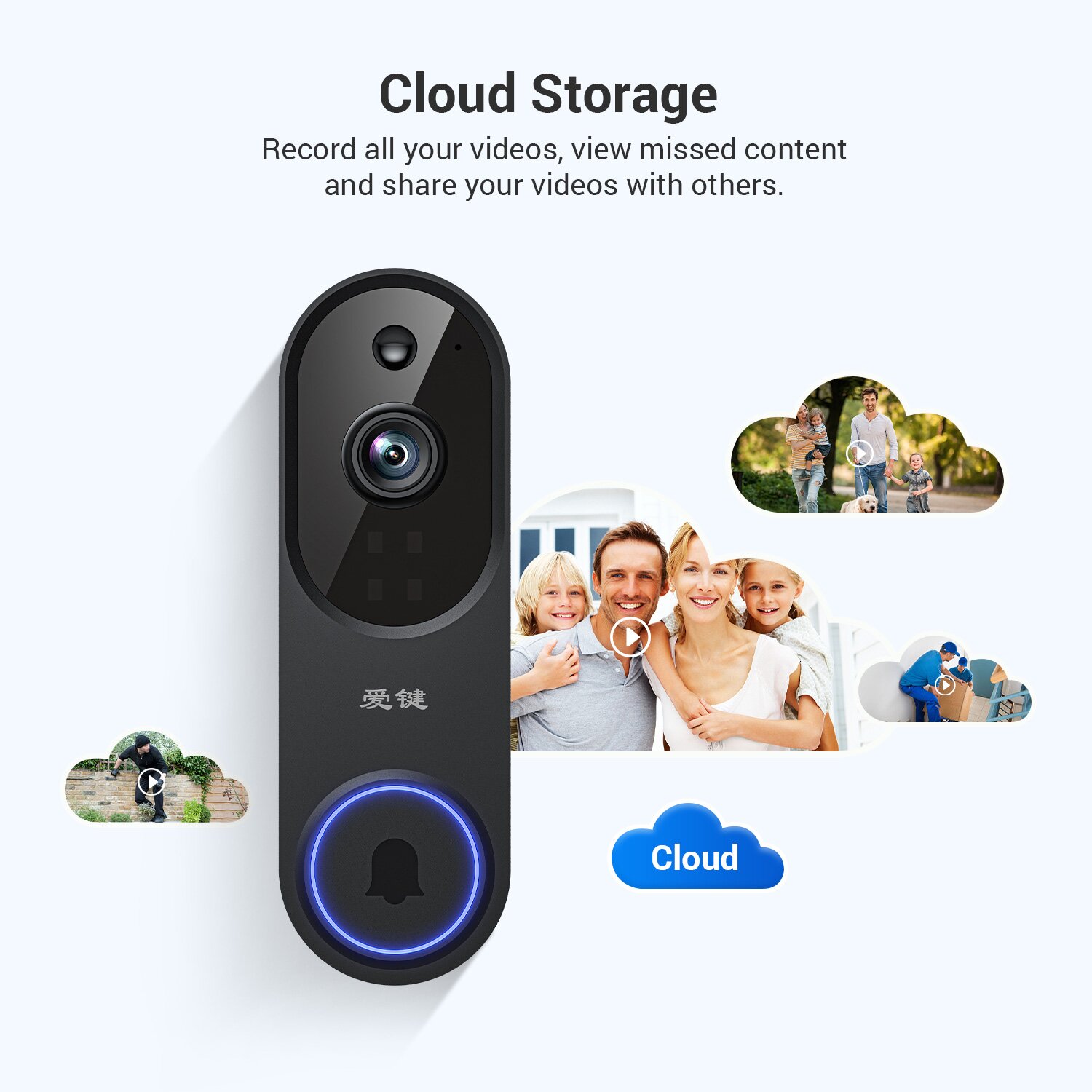 gongye，she，Industrial design, smart home, video doorbell, security，