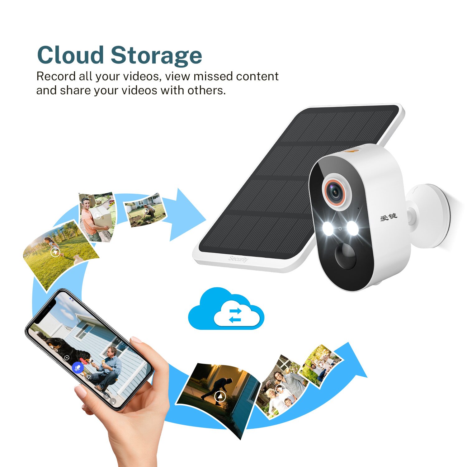 Industrial design, smart home, solar monitoring，