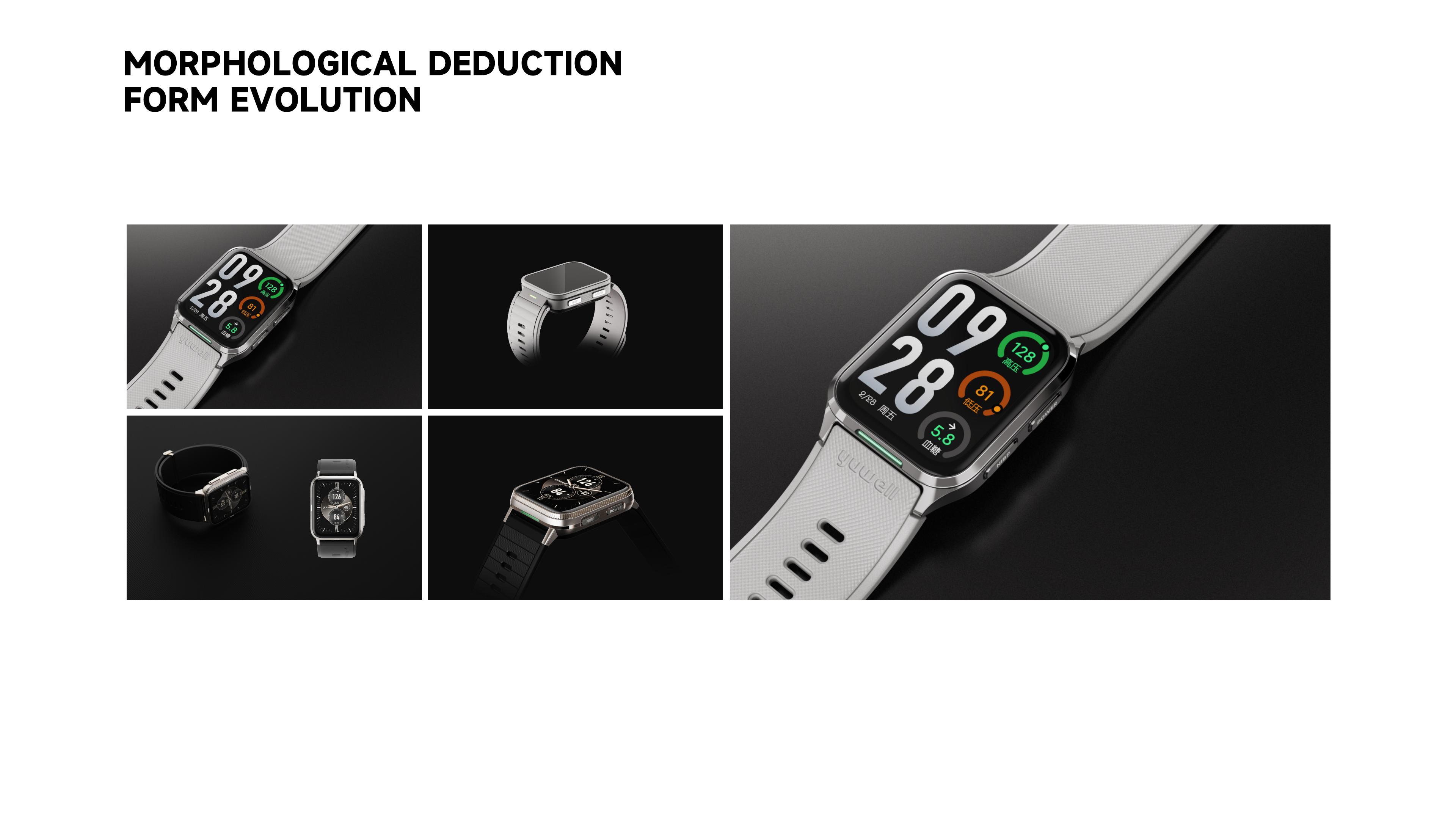 medical care，Wrist watch，Intelligent Watch，wear，