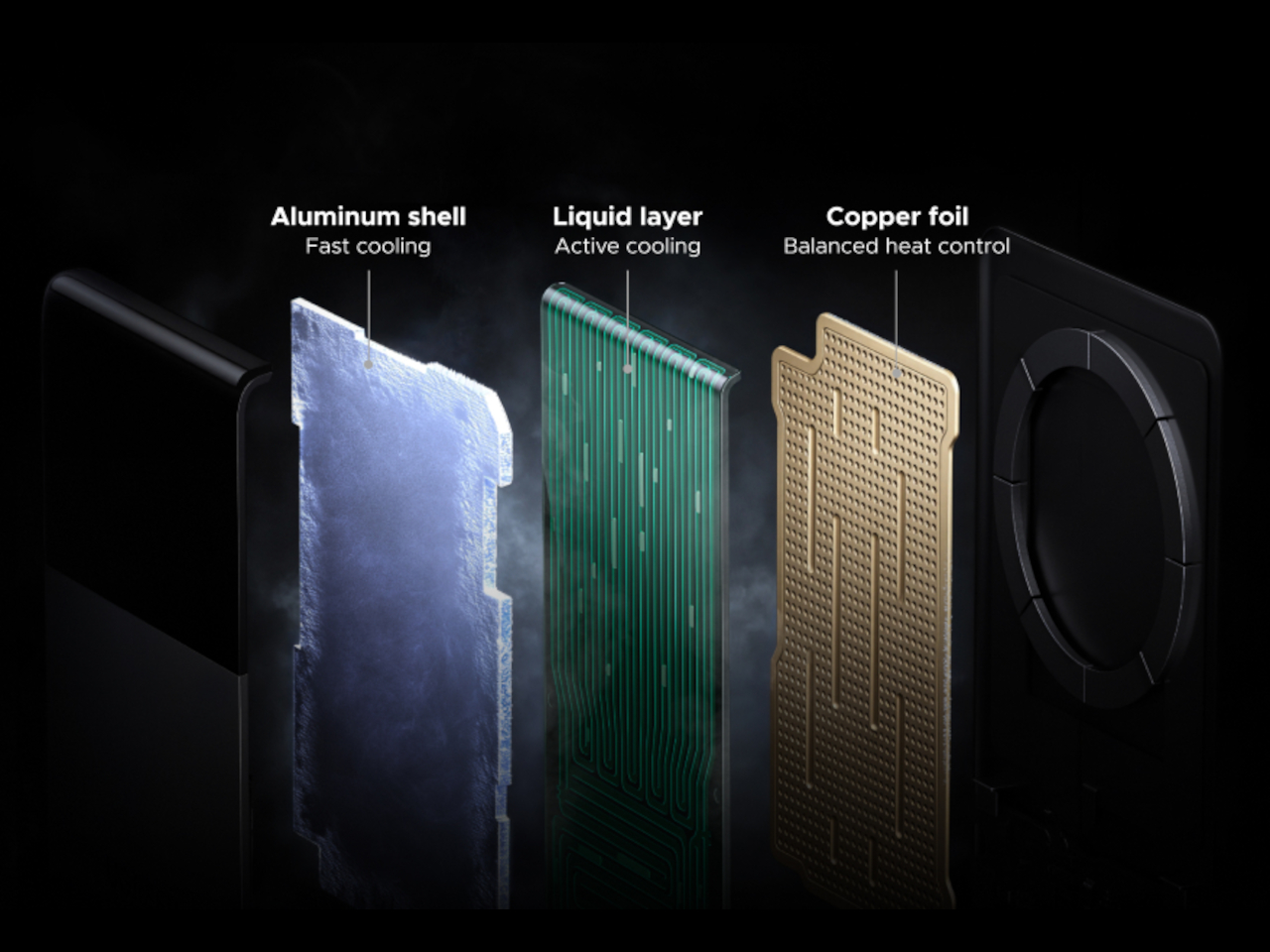 MagFlow Pro，Magnetic charging treasure，Digital，Electronic equipment，