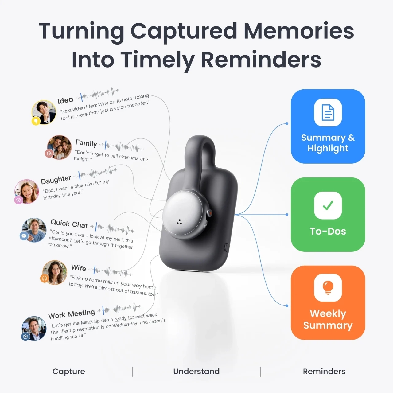AI MindClip，AI devices，wearable devices ，Digital，