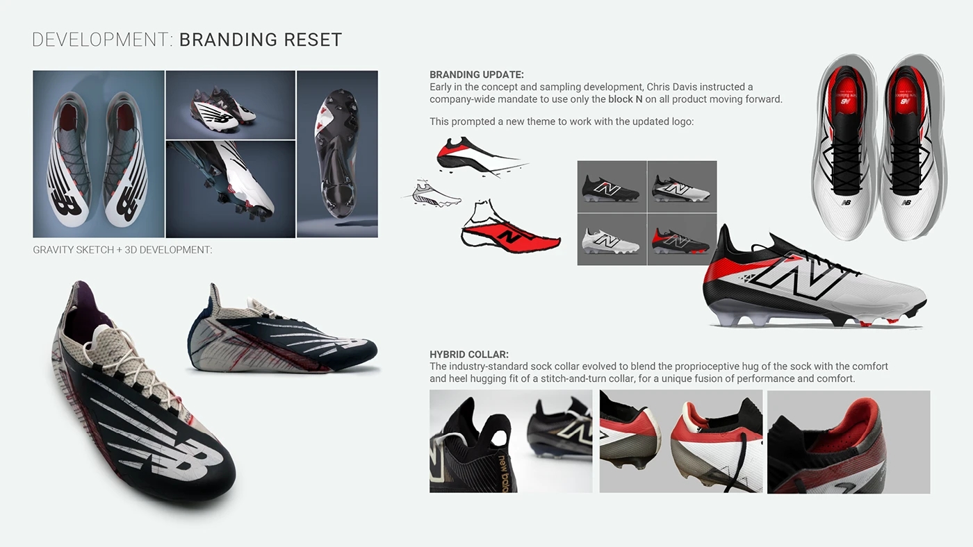 American football，New Balance，Football cleats，Team Uniform，Equipment design，