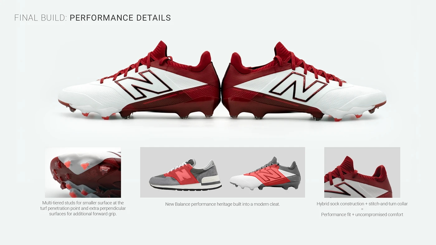 American football，New Balance，Football cleats，Team Uniform，Equipment design，
