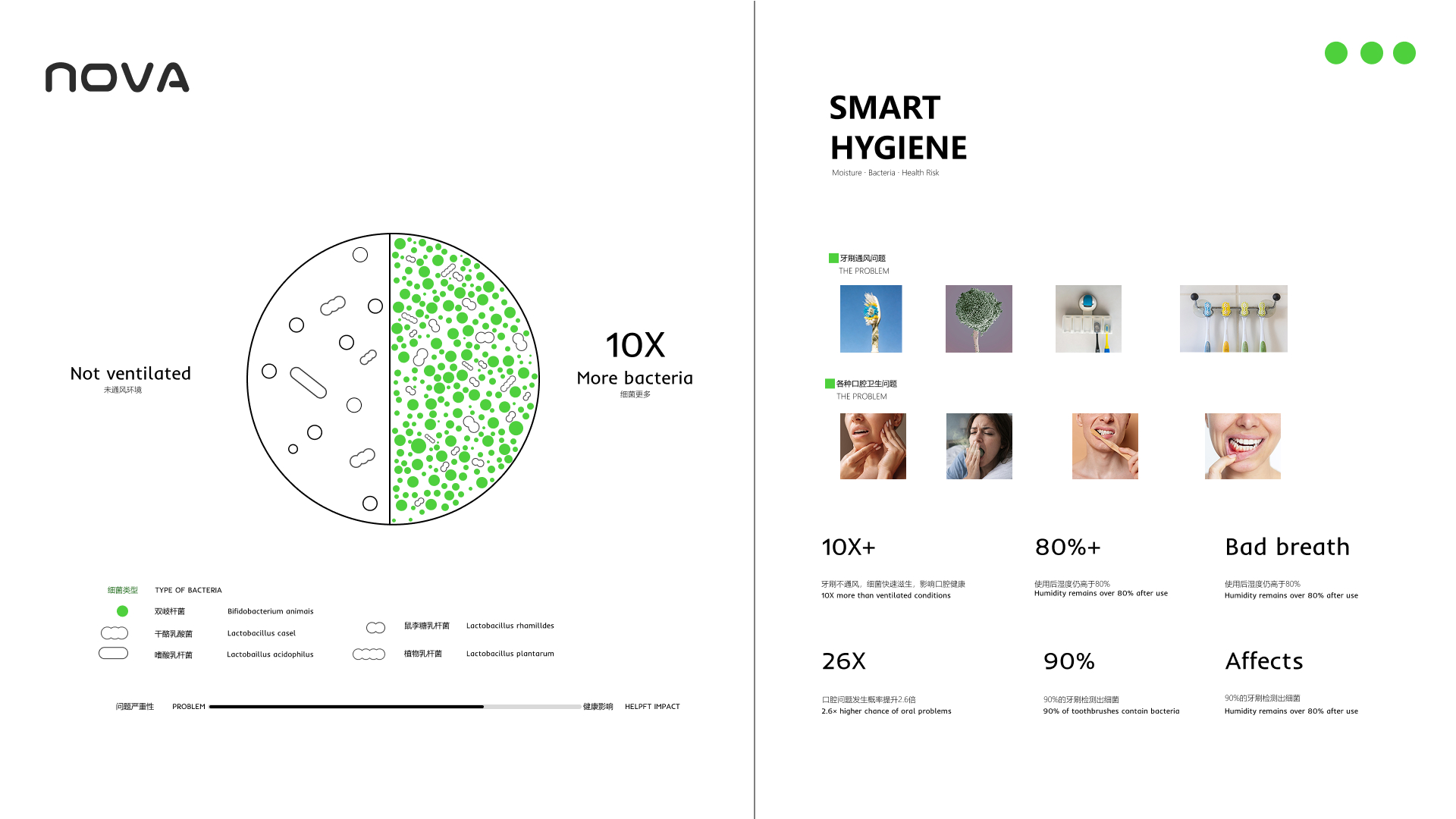 product design，sample reels，Render，Sanitary products ，Portable products，UV Toothbrush Sterilization Rack，Toothbrush sterilization，Toothbrush storage，