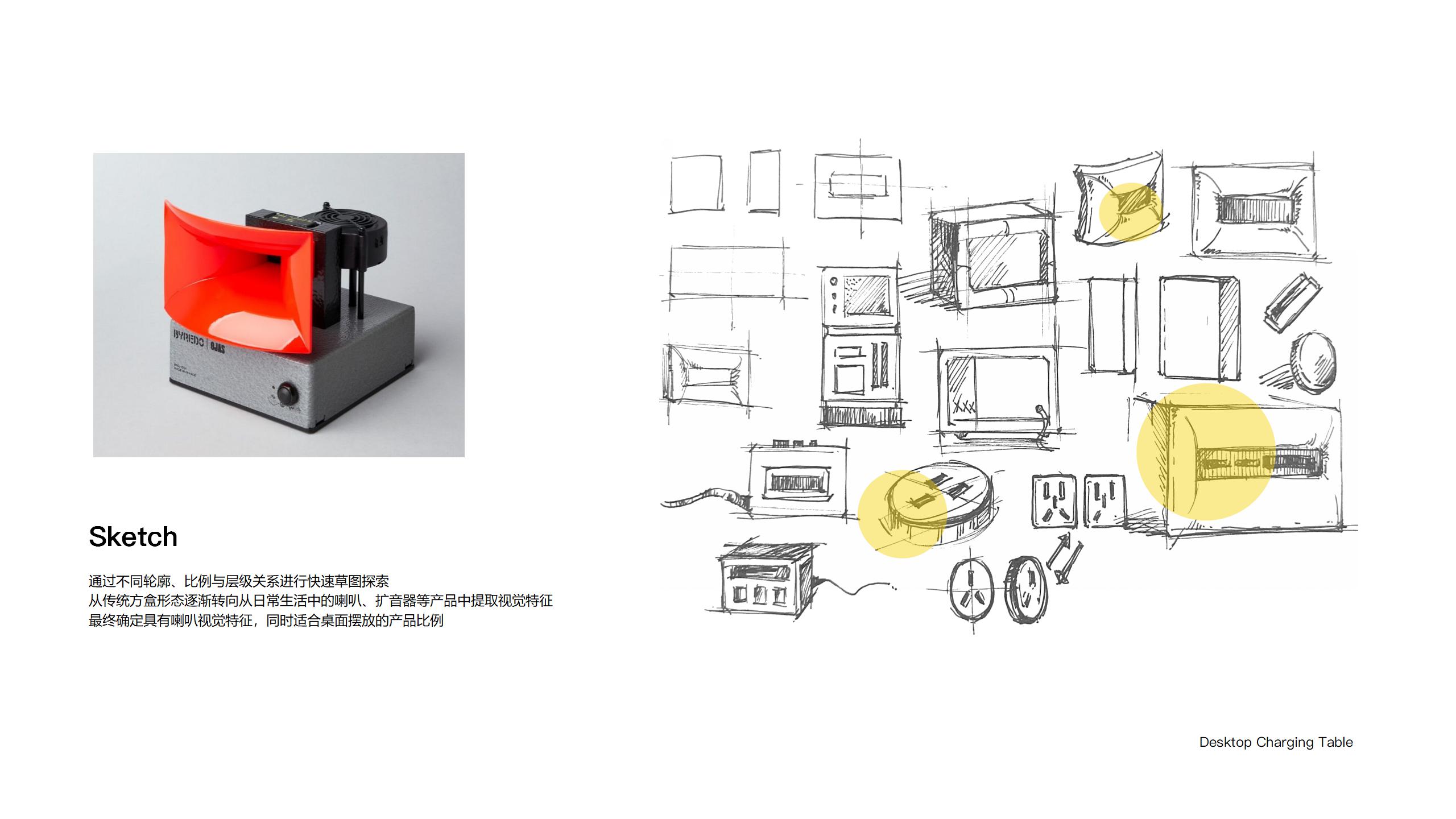 product design，sample reels，3C products，Digital peripheral，Household products，Desktop Charger，Table setting，
