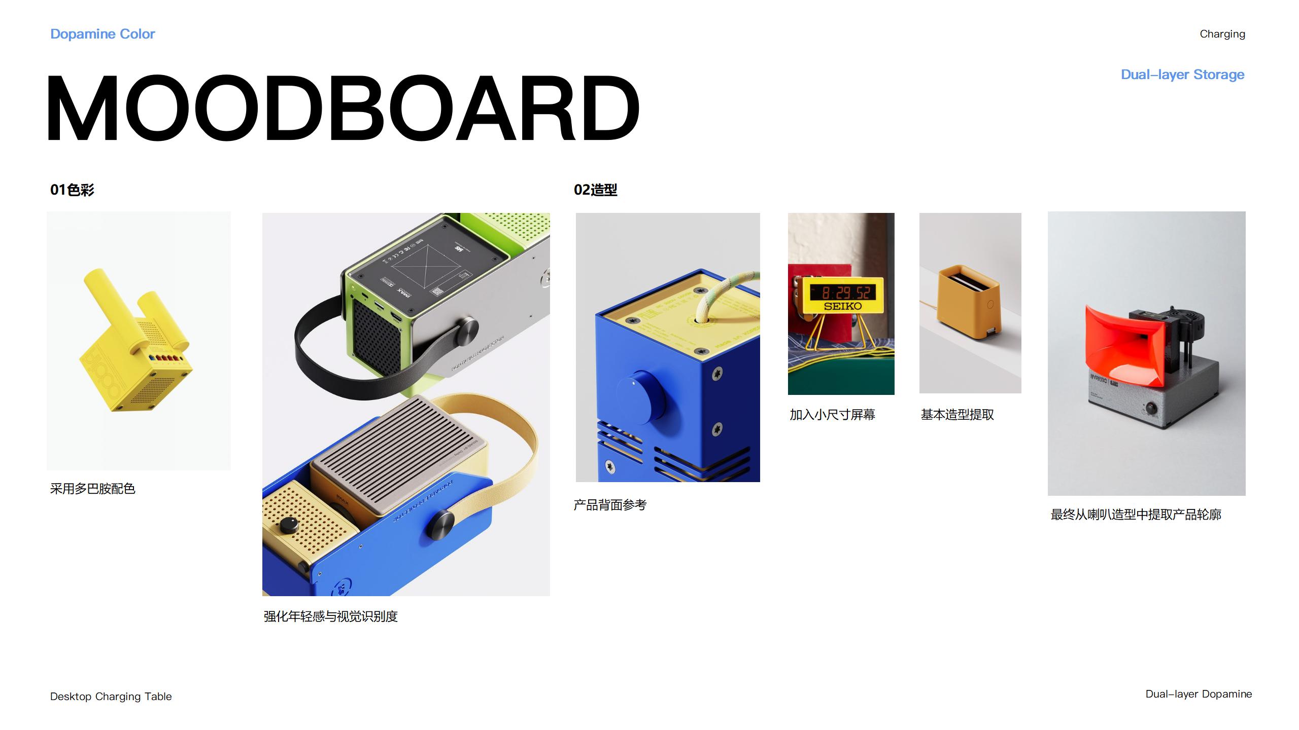 product design，sample reels，3C products，Digital peripheral，Household products，Desktop Charger，Table setting，