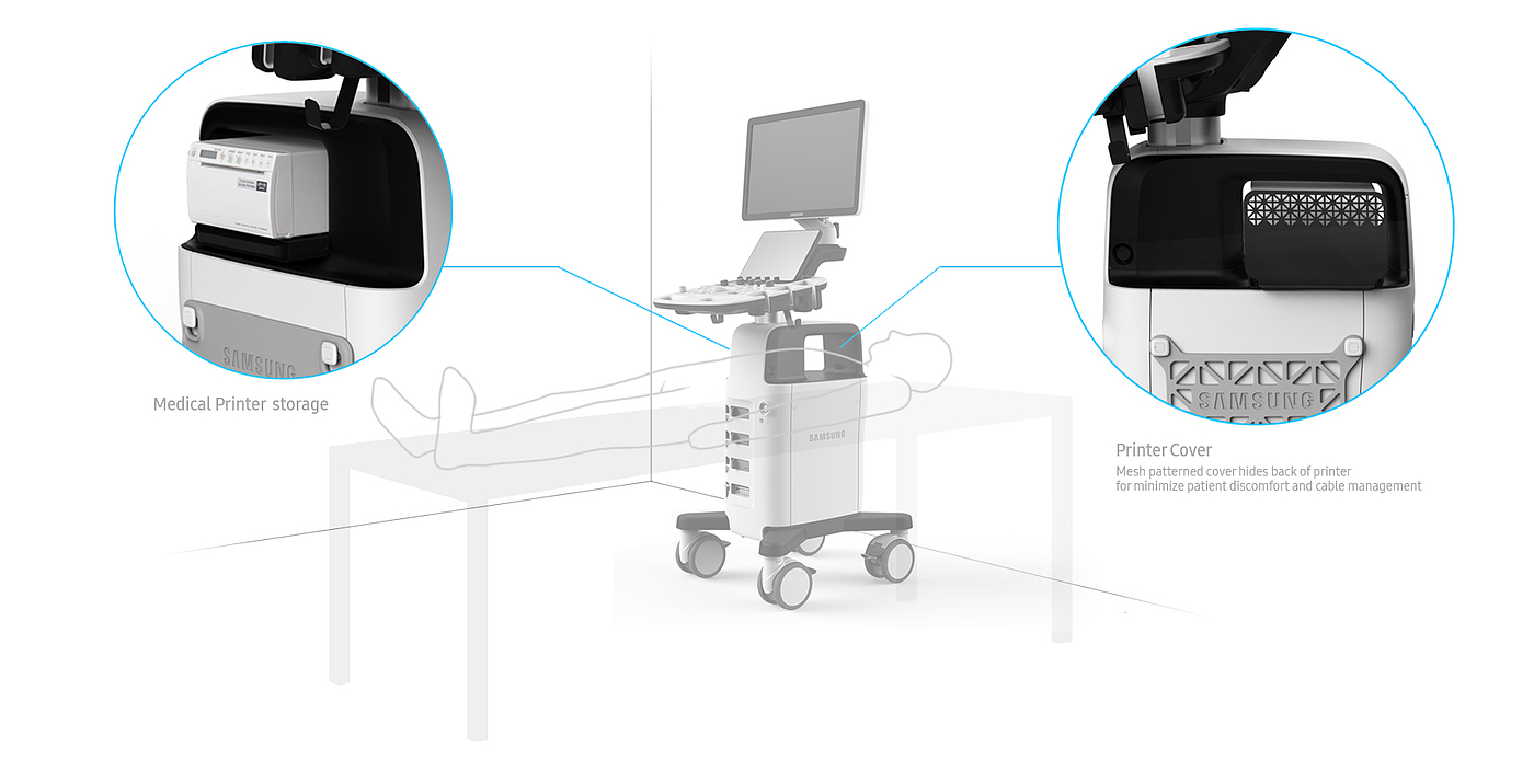 Good Design，two thousand and seventeen，Ultrasound，