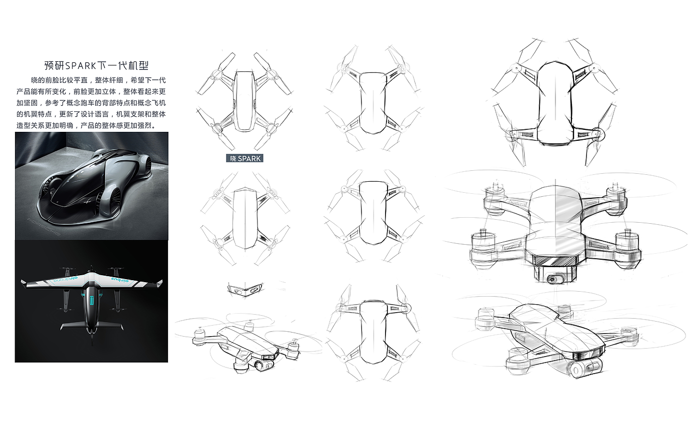Hand drawn + AI，