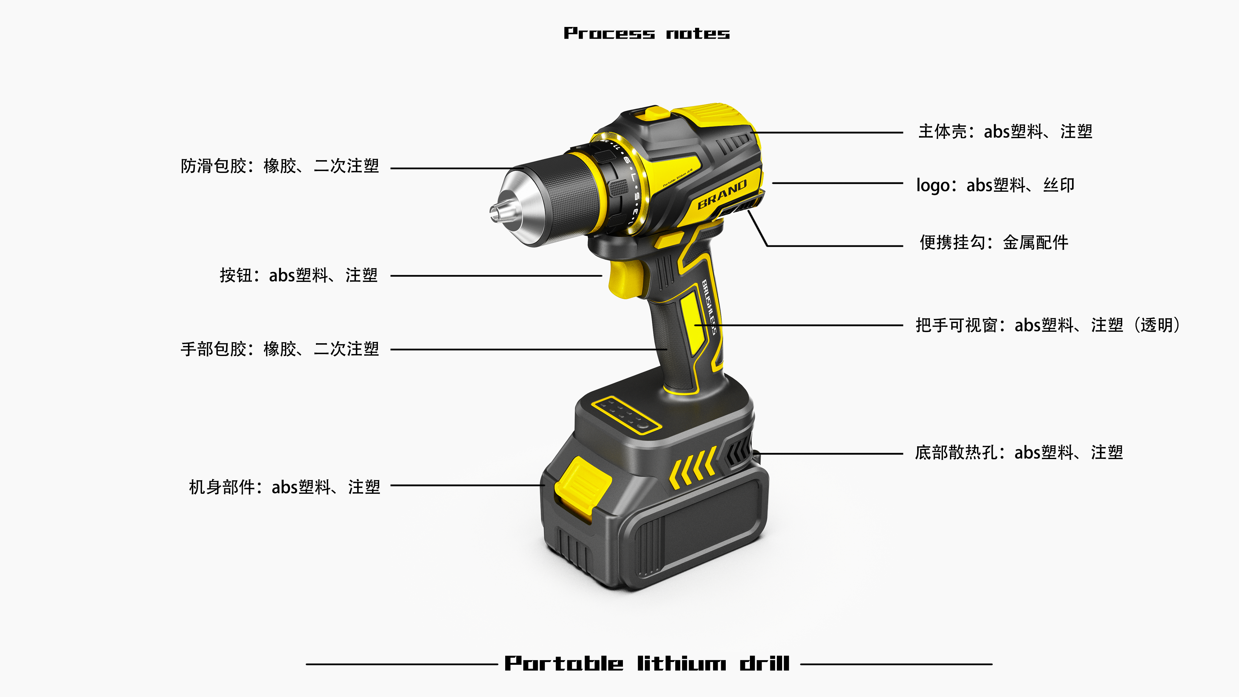 bolt driver，Electric tool，Lithium tools，
