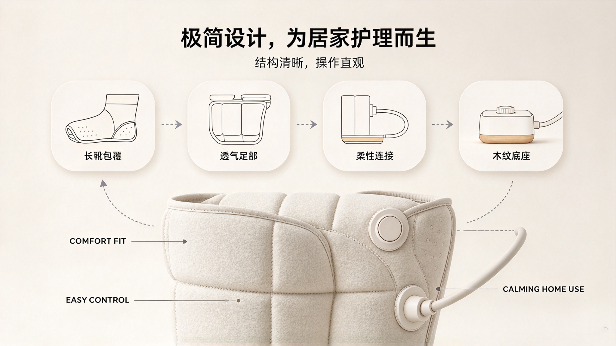 industrial design，Health Care Products，Aging design，Air pressure massage instrument，