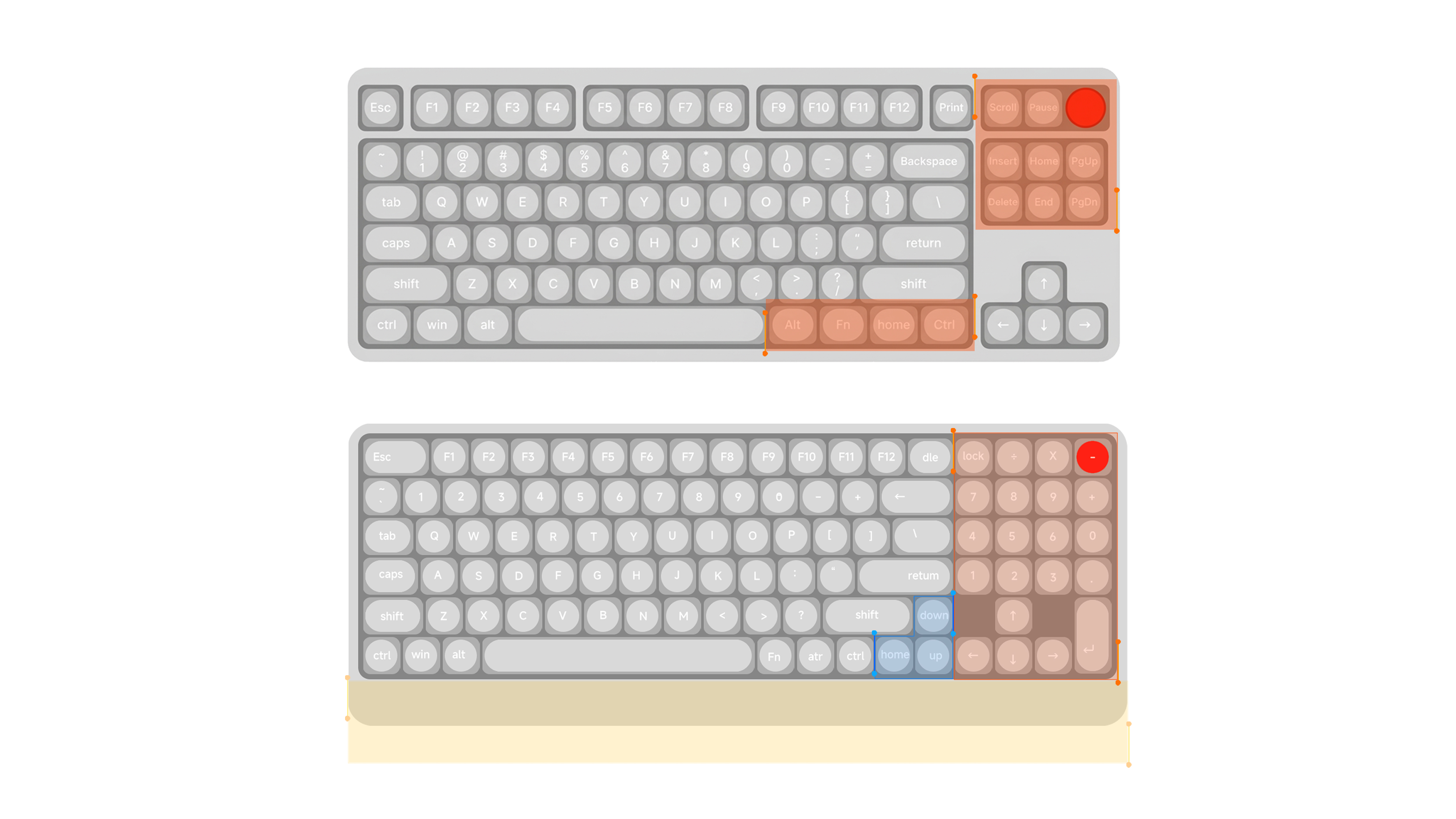 keyboard，Number drawing，