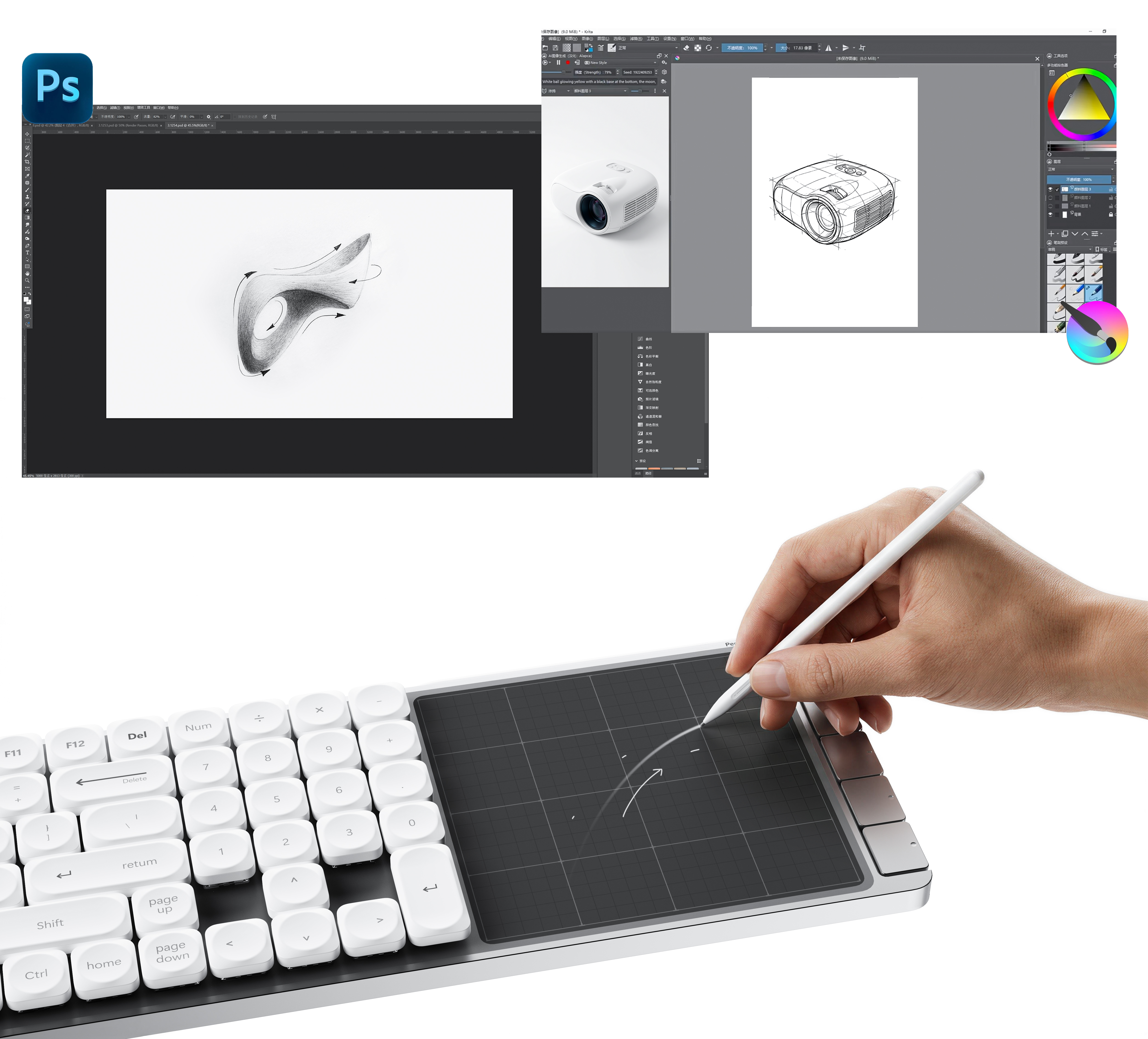 keyboard，Number drawing，