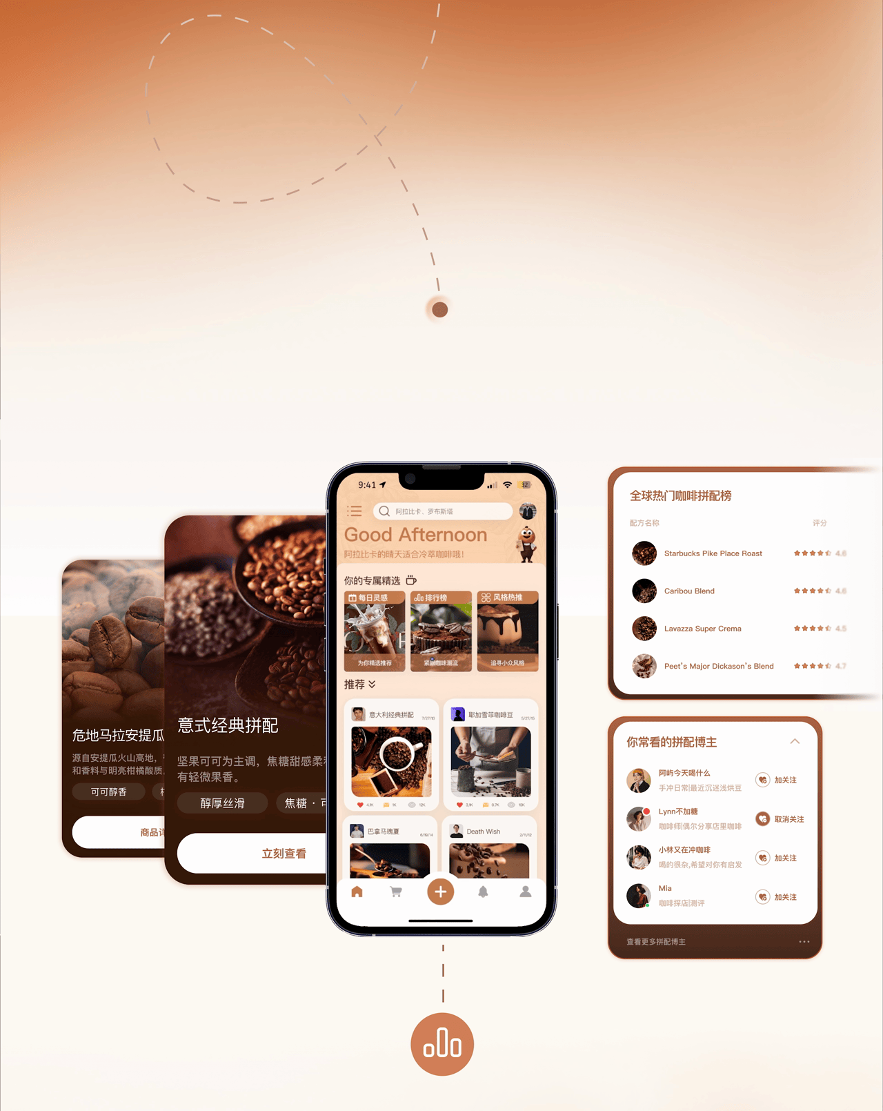 UI design，App Design，Interaction design，Coffee Brand，