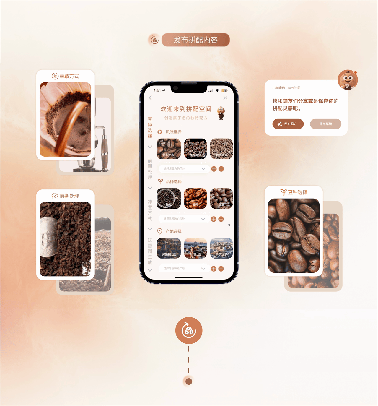 UI design，App Design，Interaction design，Coffee Brand，