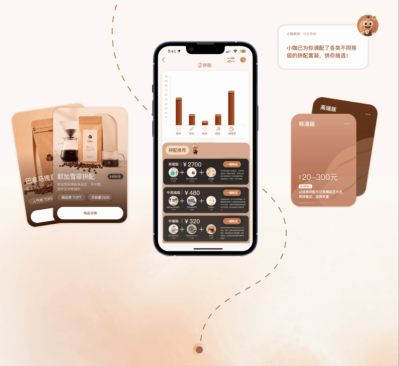 UI design，App Design，Interaction design，Coffee Brand，