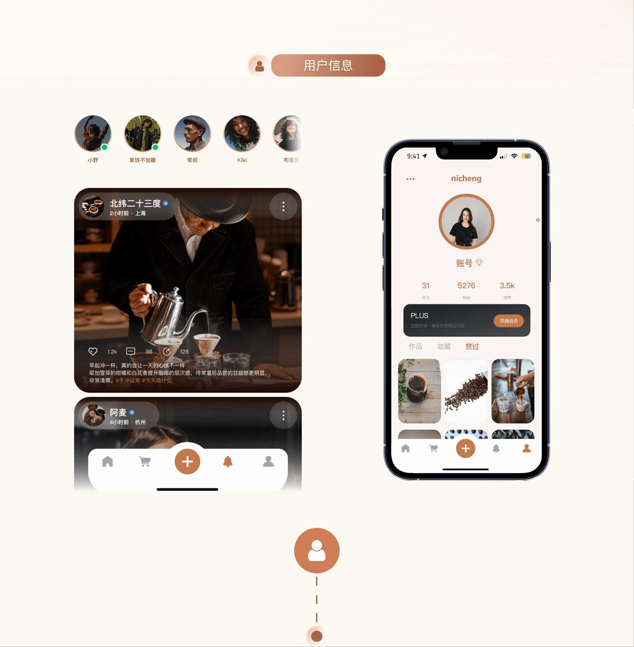 UI design，App Design，Interaction design，Coffee Brand，