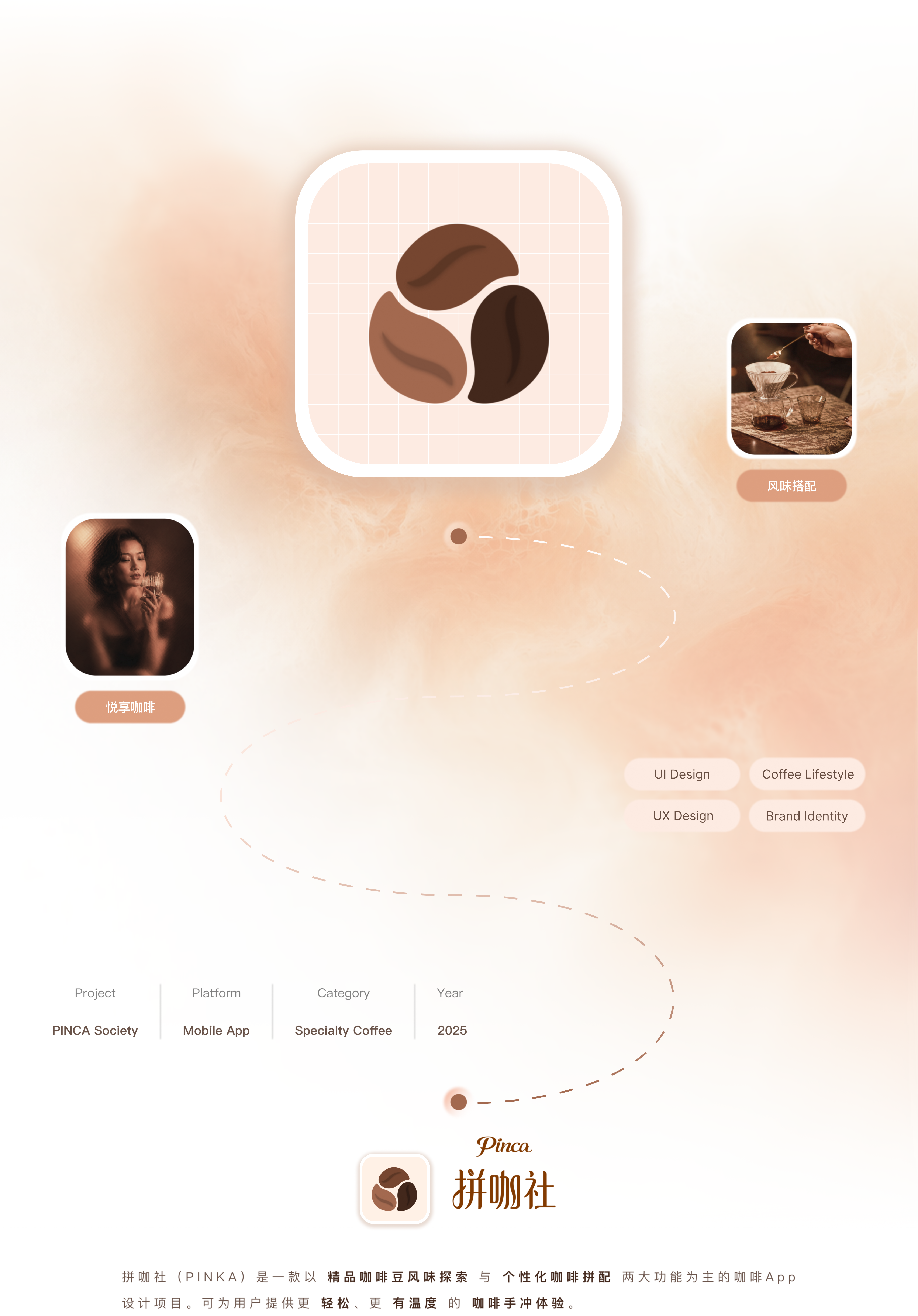 UI design，App Design，Interaction design，Coffee Brand，