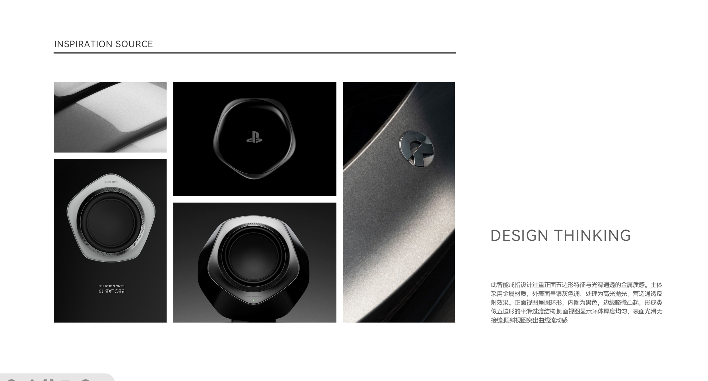Smart ring，