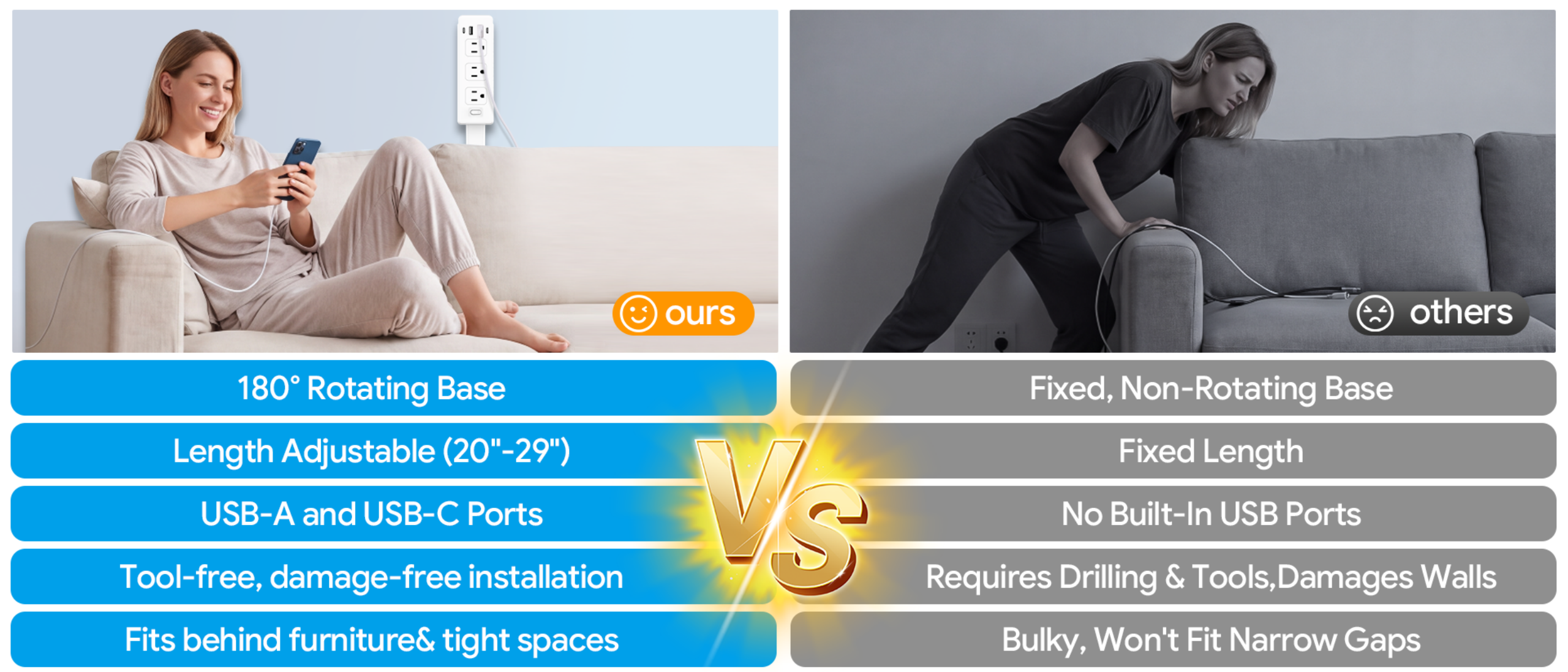 Power strip extender，Extended charger，Power Extender，
