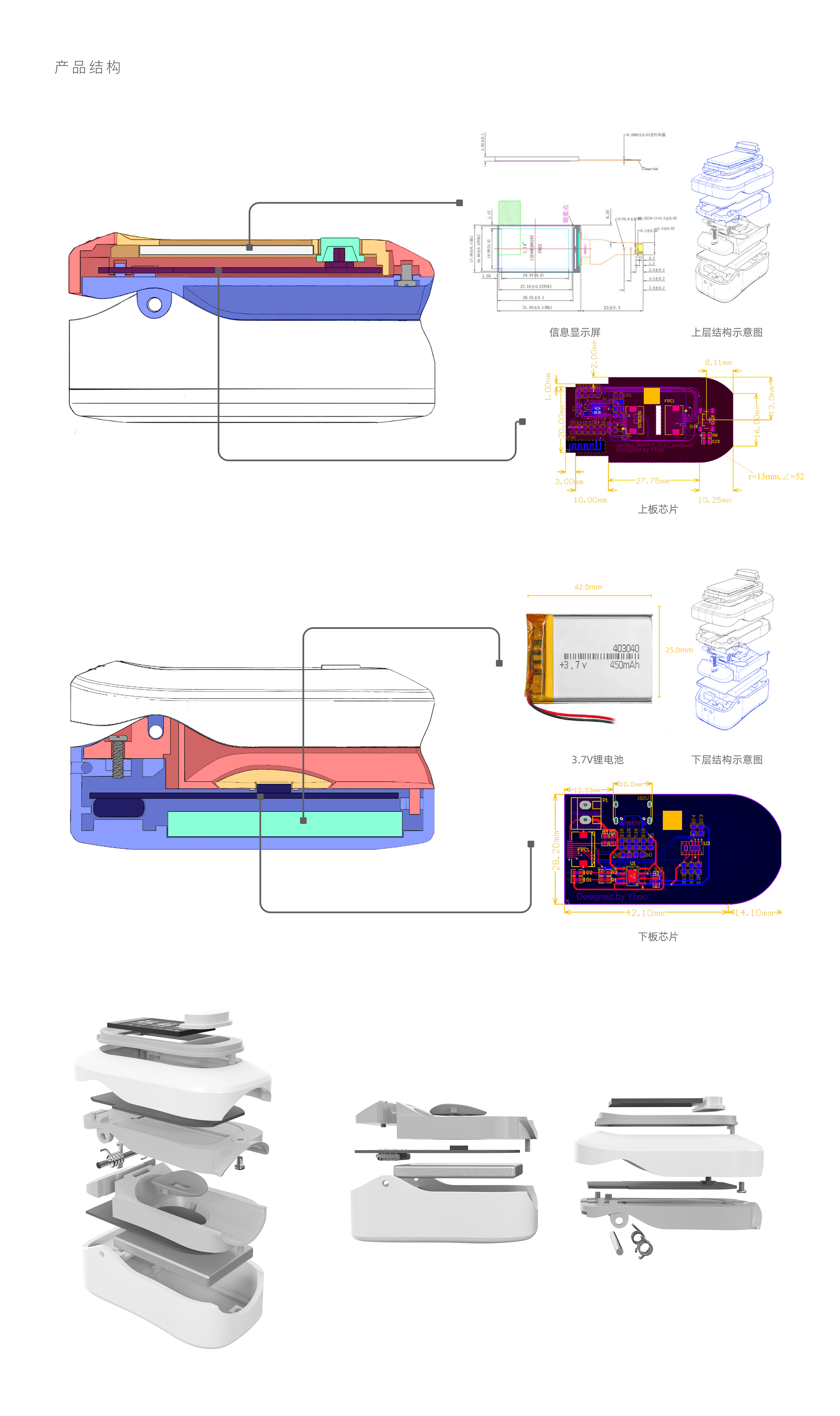 industrial design，Medical design，