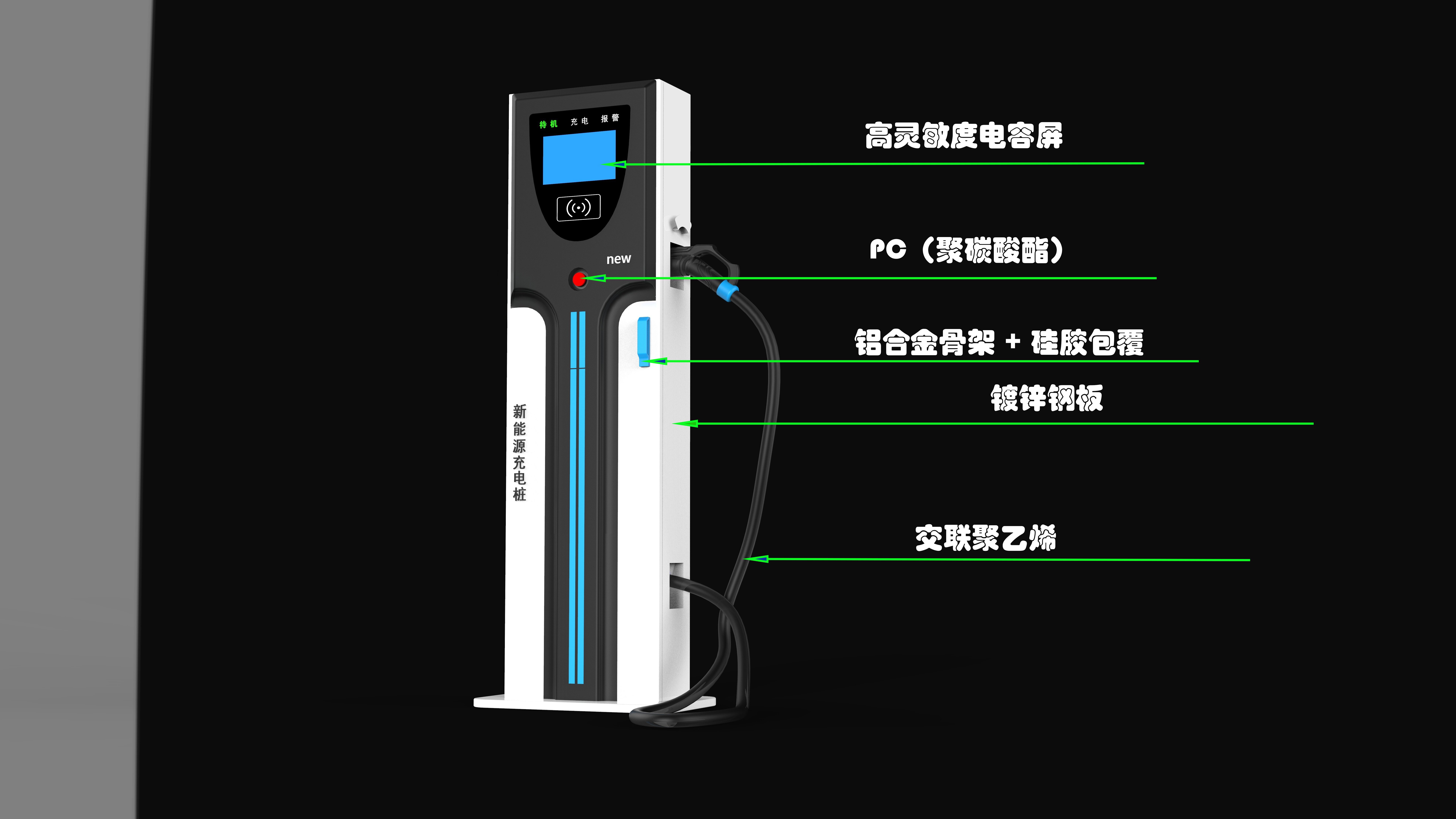 automobile，new energy，