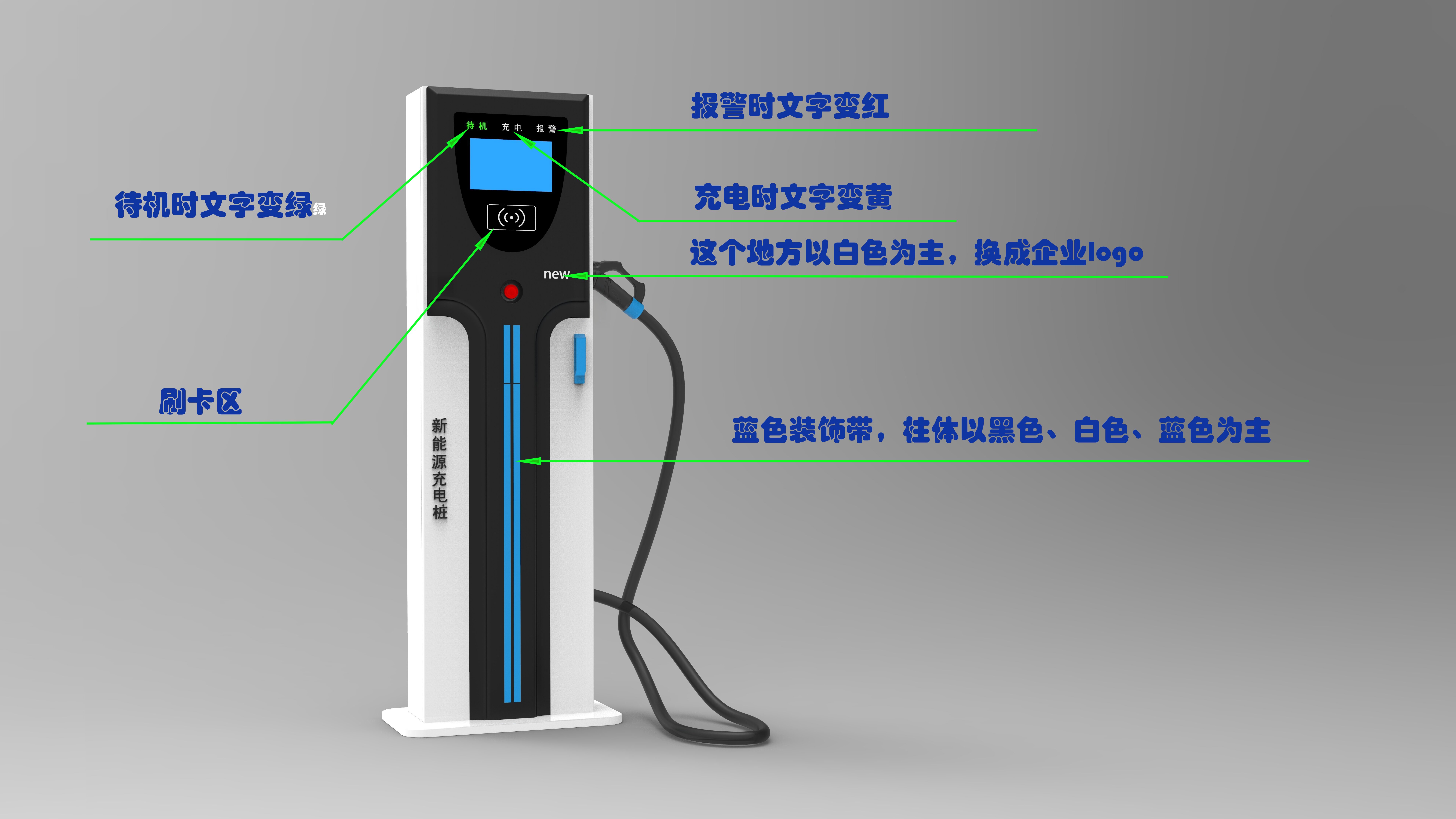 automobile，new energy，
