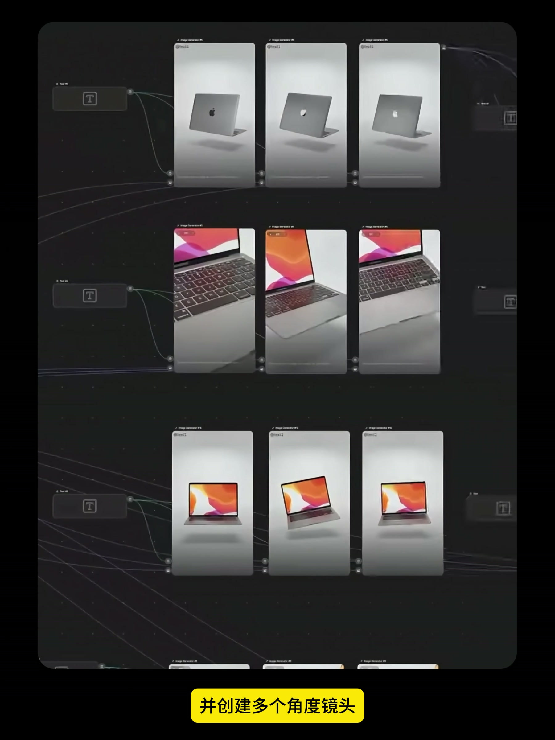 AIGC，AI Tutorial，Ai Workflow，AI Video，