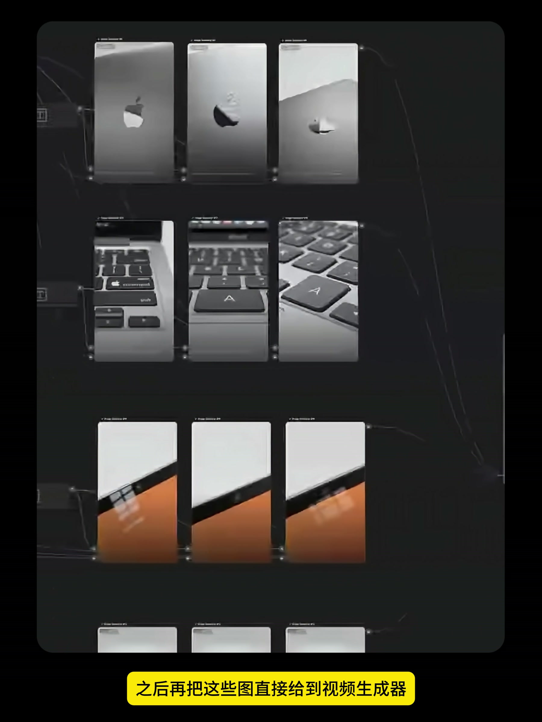 AIGC，AI Tutorial，Ai Workflow，AI Video，