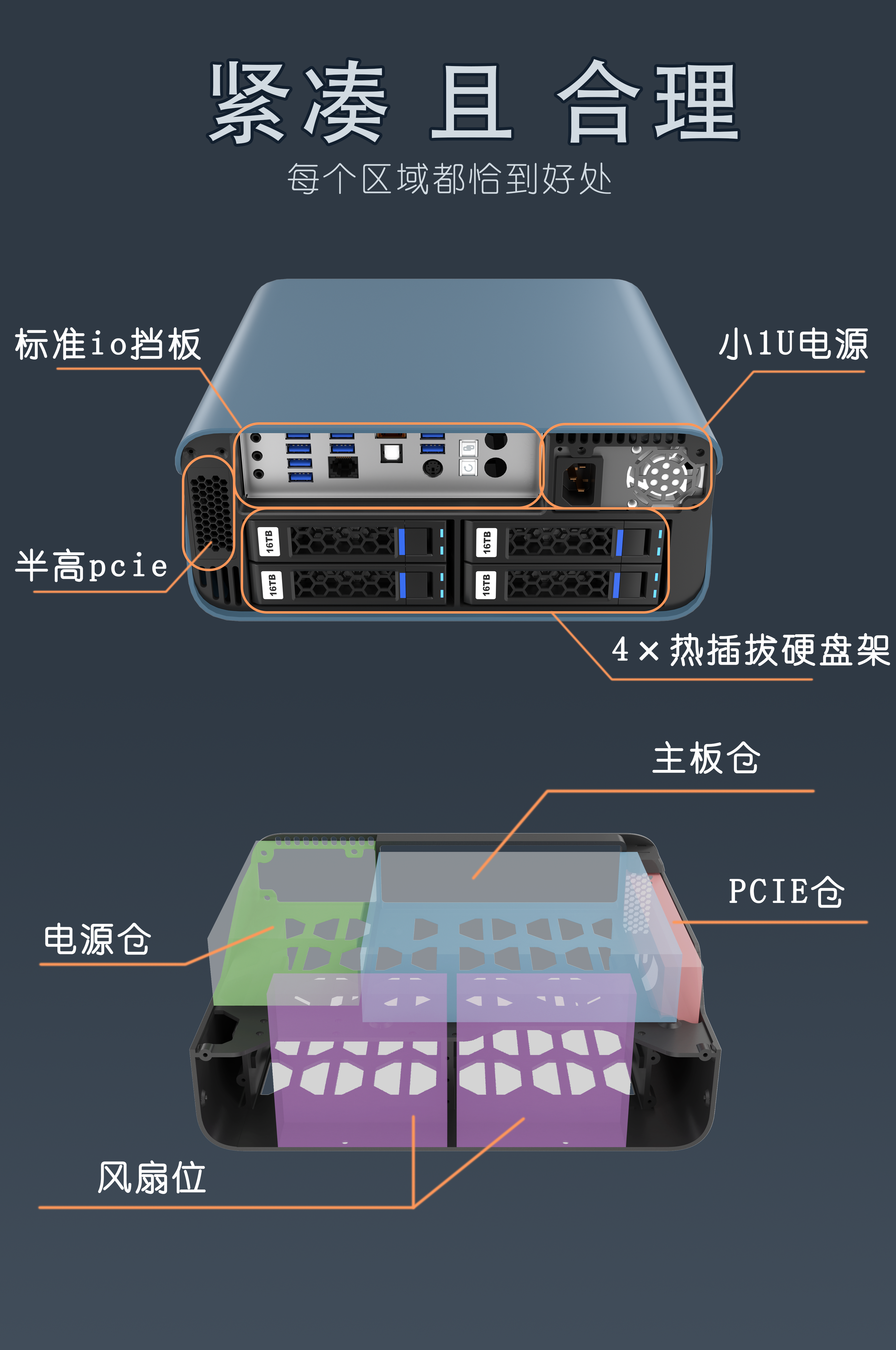 computer，household，pc，NAS，Private cloud，Hard drive cabinet，Small host，3D printing，