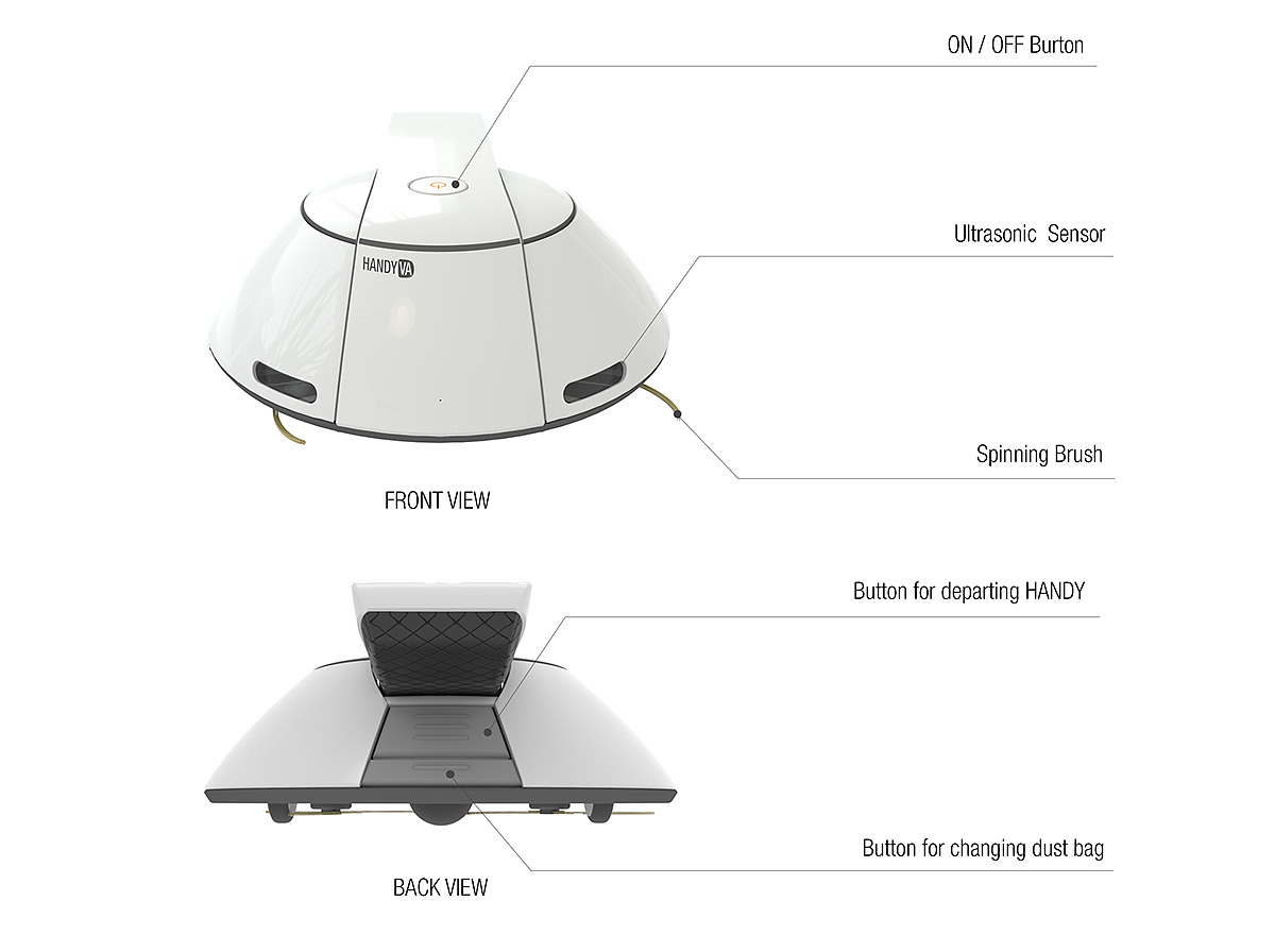 vacuum，white，Vacuum cleaner，Handy_VA，