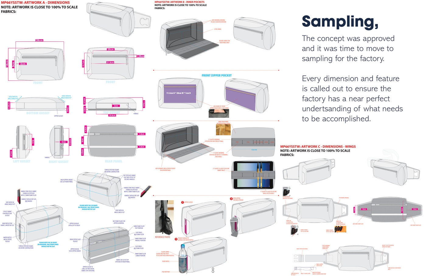 Superhero Movie，Marvel perimeter，Bioworld，luggage and bags，