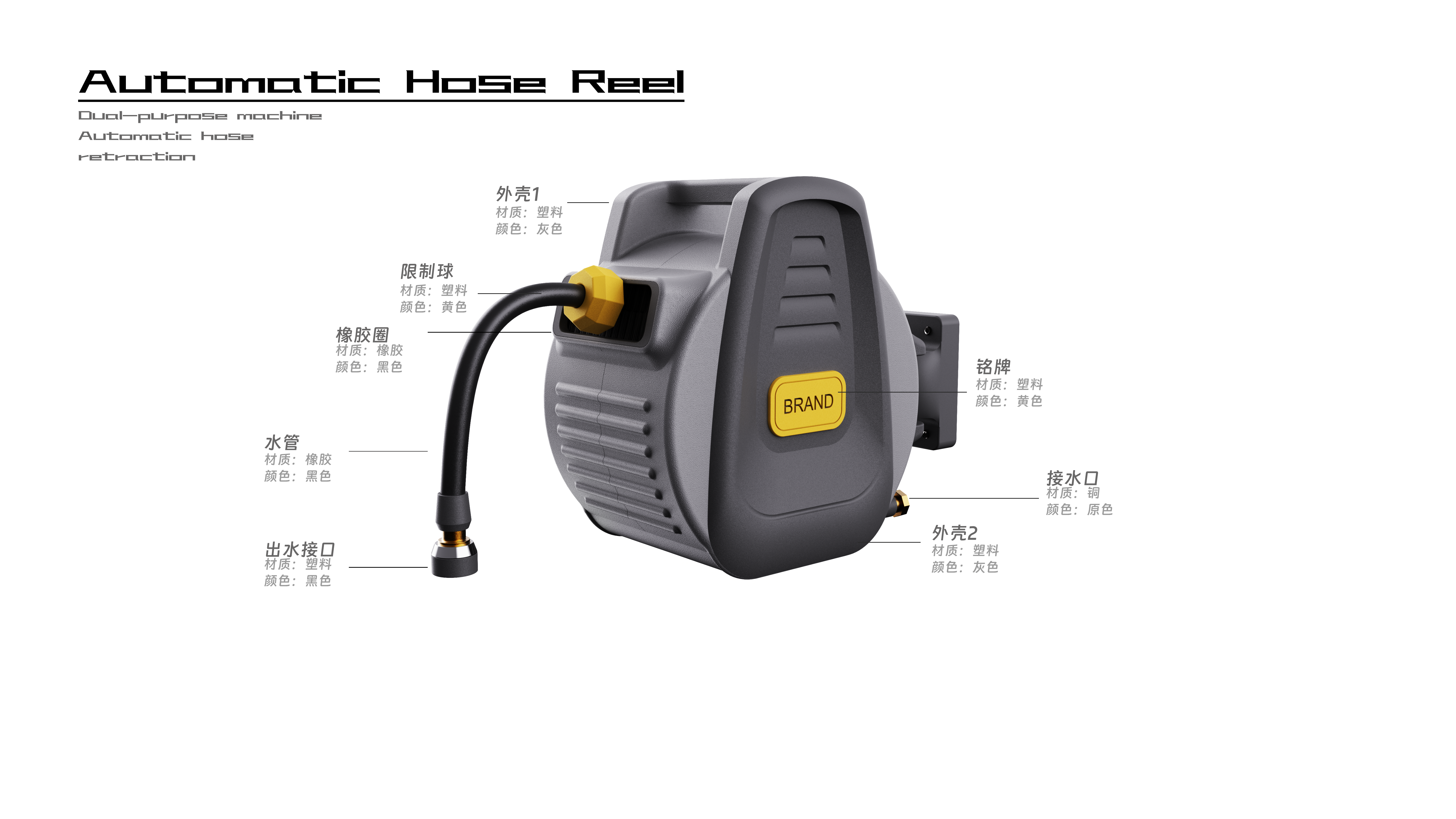 water drum，Coil winder，tool，Cleaning equipment，