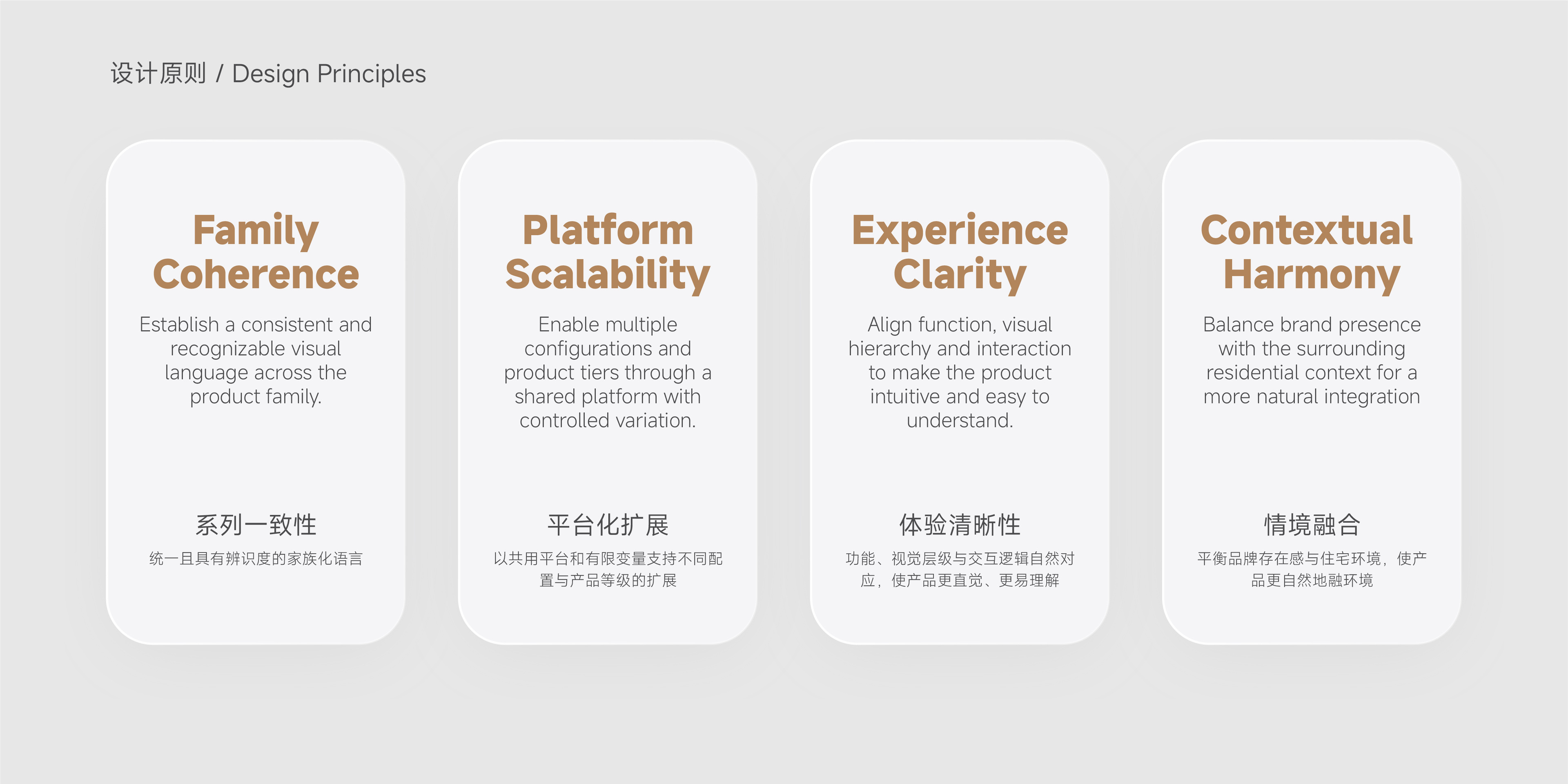 Dreame，doorbell，Family，serialization，Brand design，Intelligent security，Security camera，modularization，