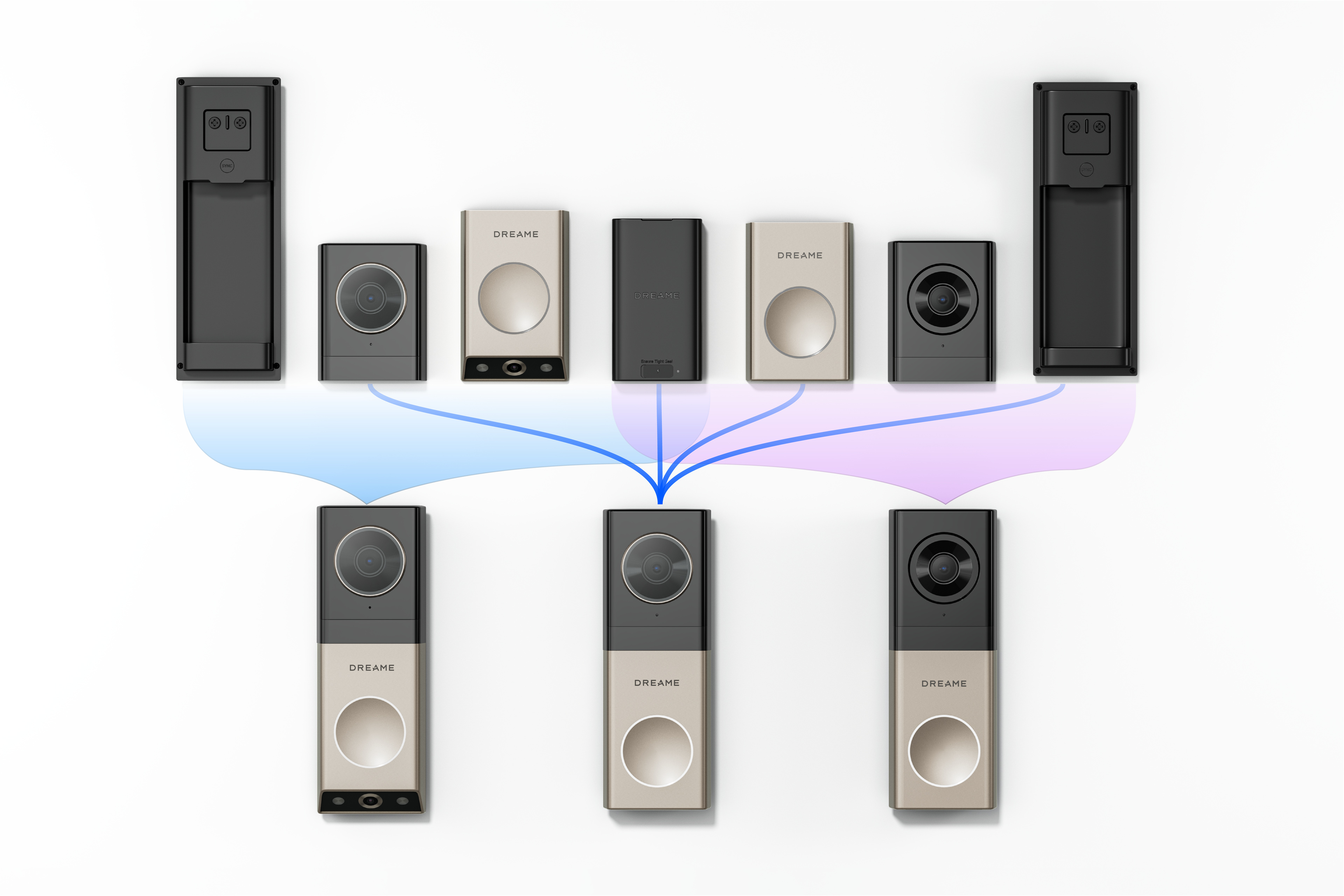 Dreame，doorbell，Family，serialization，Brand design，Intelligent security，Security camera，modularization，