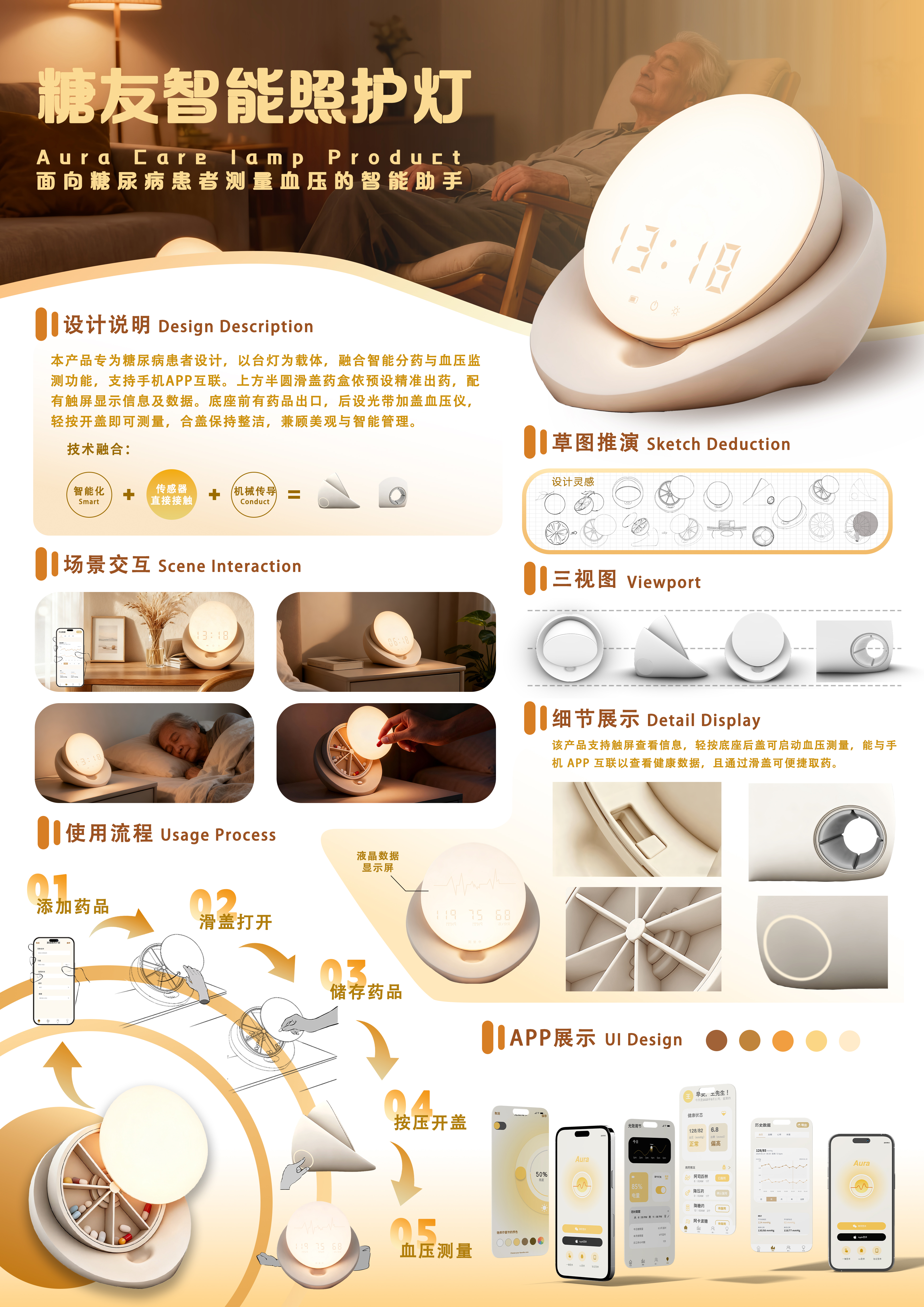Diabetic，intelligence，interactive，elderly group，Desk lamp，Dispensing medicine，